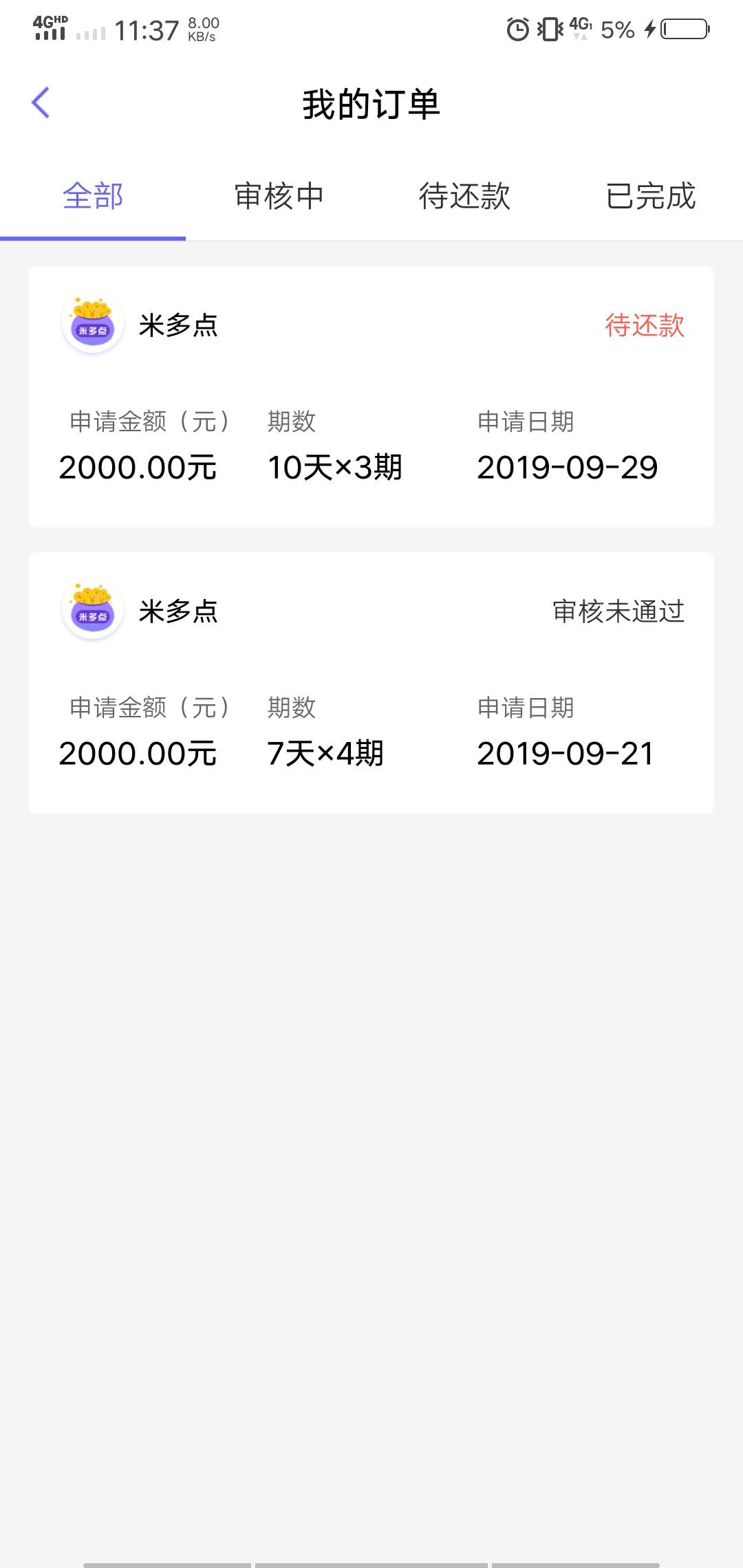 米多点，昨晚二推。今早接到回访。中午到账



61 / 作者:大山是个帅哥 / 