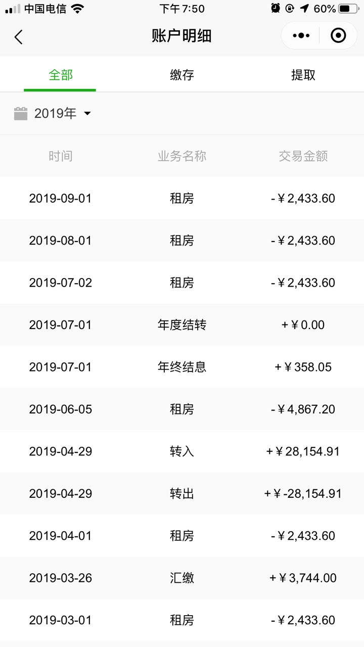 请问深圳的老哥，过了十二点微信申请住房公积金大概啥时候能到，每个月可以取2400

50 / 作者:邹凤源 / 