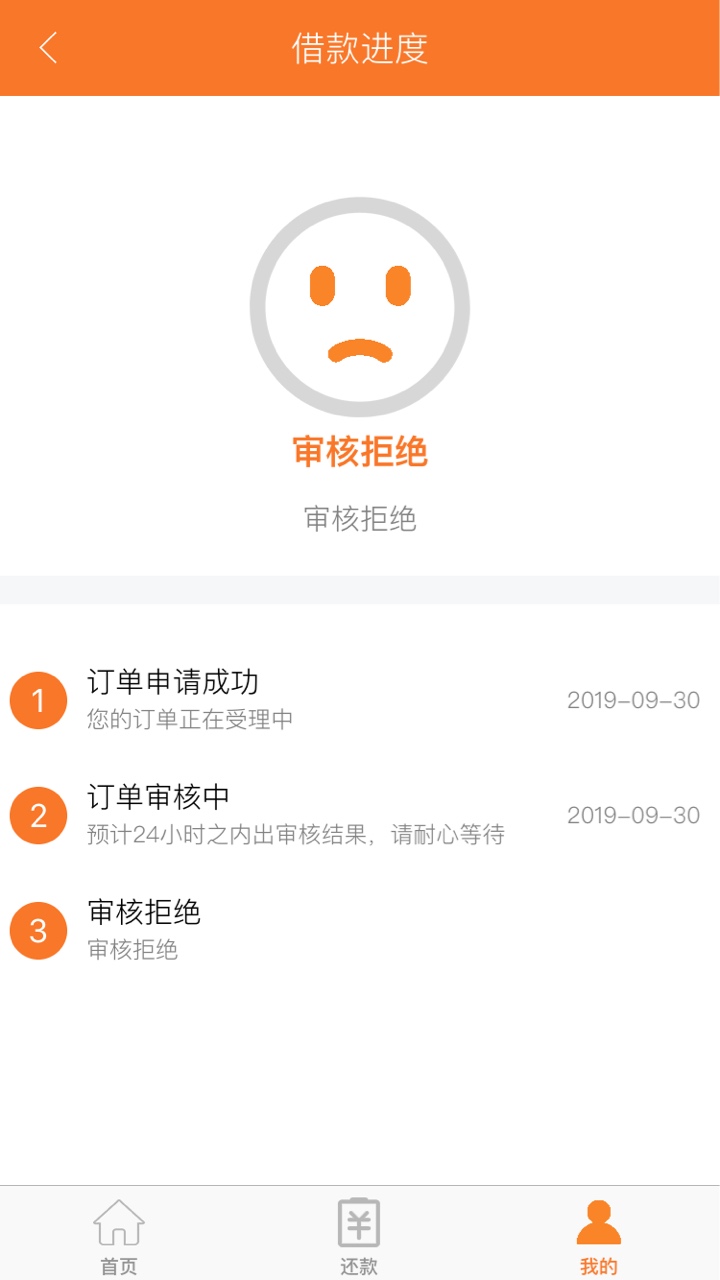 小金鱼入口，超市里面的金麦货，核审失败后，出现的口子，小金鱼核审多久？是不是挂了77 / 作者:当我想你你信 / 