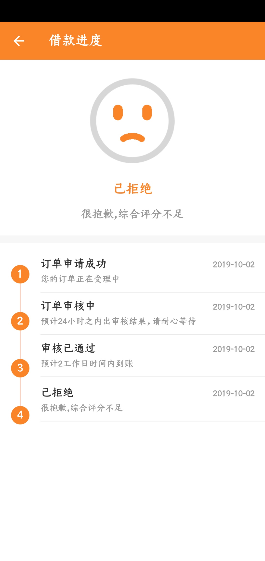 口子名小金鱼，是真口子，申请到下款20分钟，一个回访电话接通后就挂，然后显示放款成82 / 作者:三木森君 / 