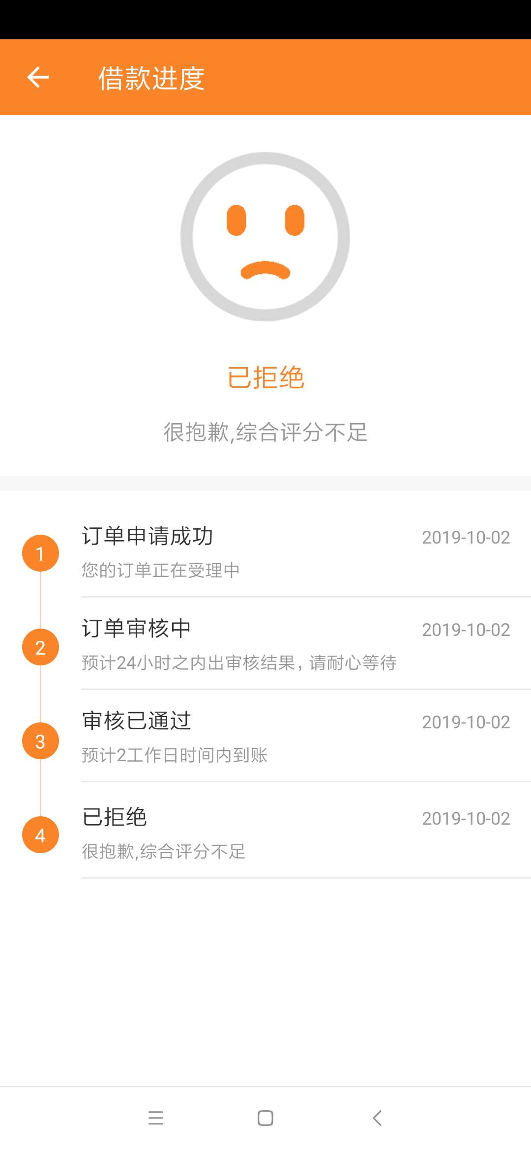 口子名小金鱼，是真口子，申请到下款20分钟，一个回访电话接通后就挂，然后显示放款成53 / 作者:六千里8 / 