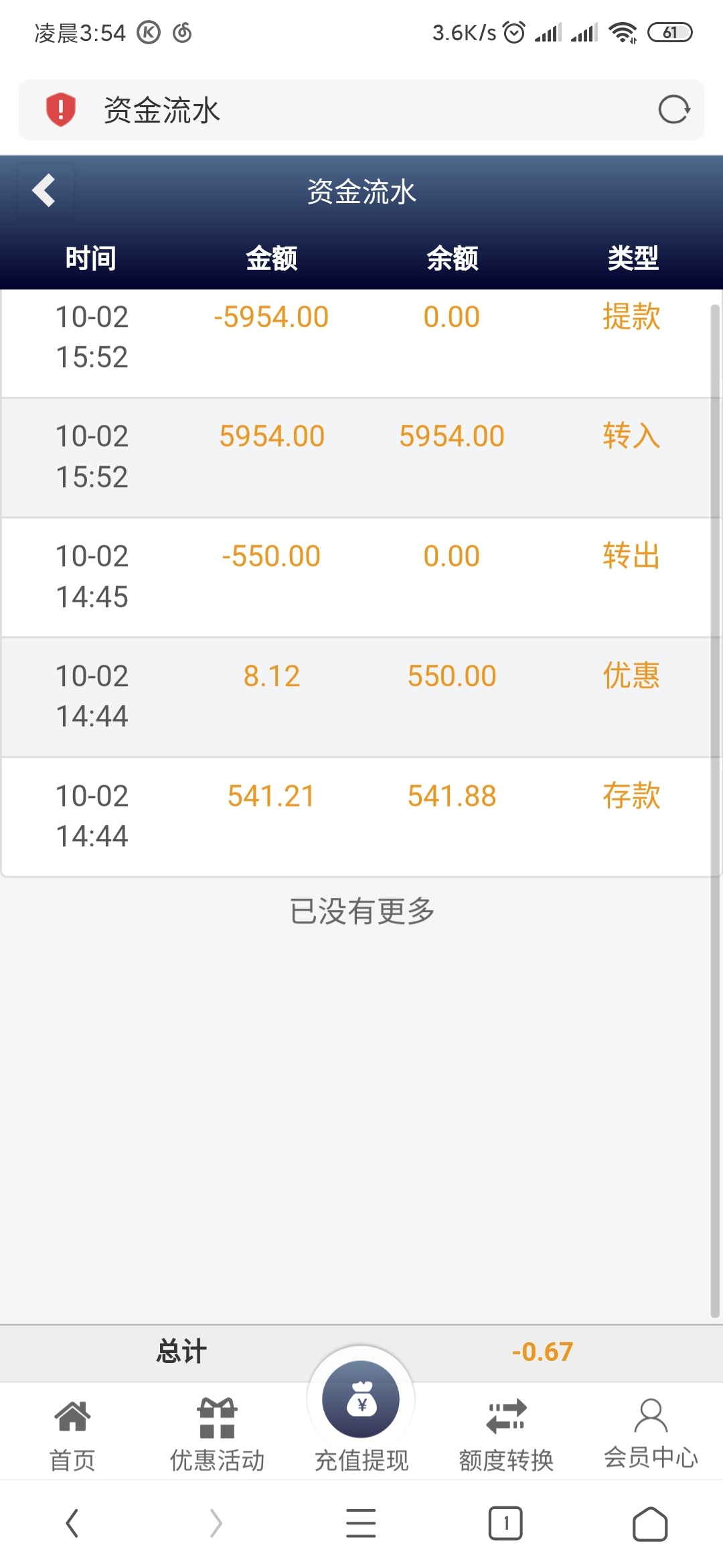 额，睡不着收了一点点。


25 / 作者:陪衬你九九九 / 