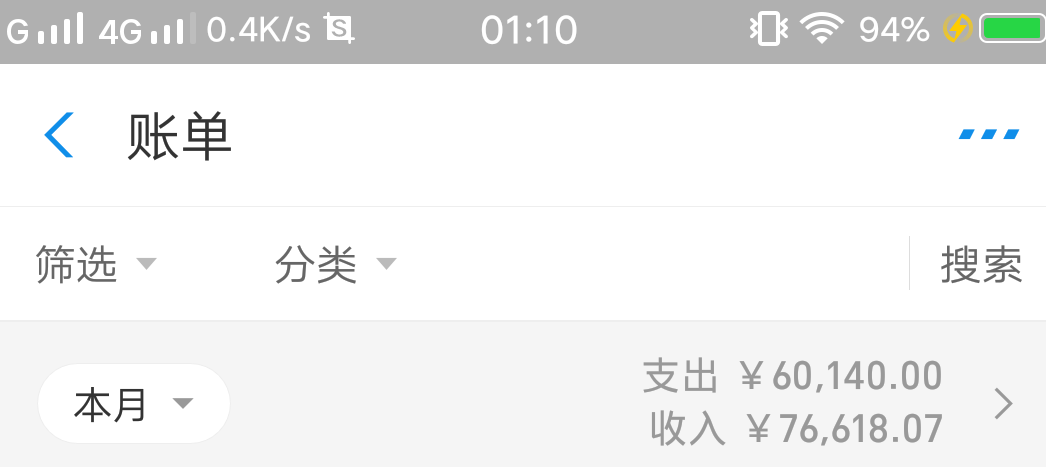 才三天，唉，支付宝给我涨额度吧

73 / 作者:天道酬勤撸口子 / 