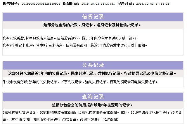 查了征信，花财4月份借的5000，征信上没有，闪银的4个，都是6.7.8月份借的，上边也没65 / 作者:甘地绿油油 / 