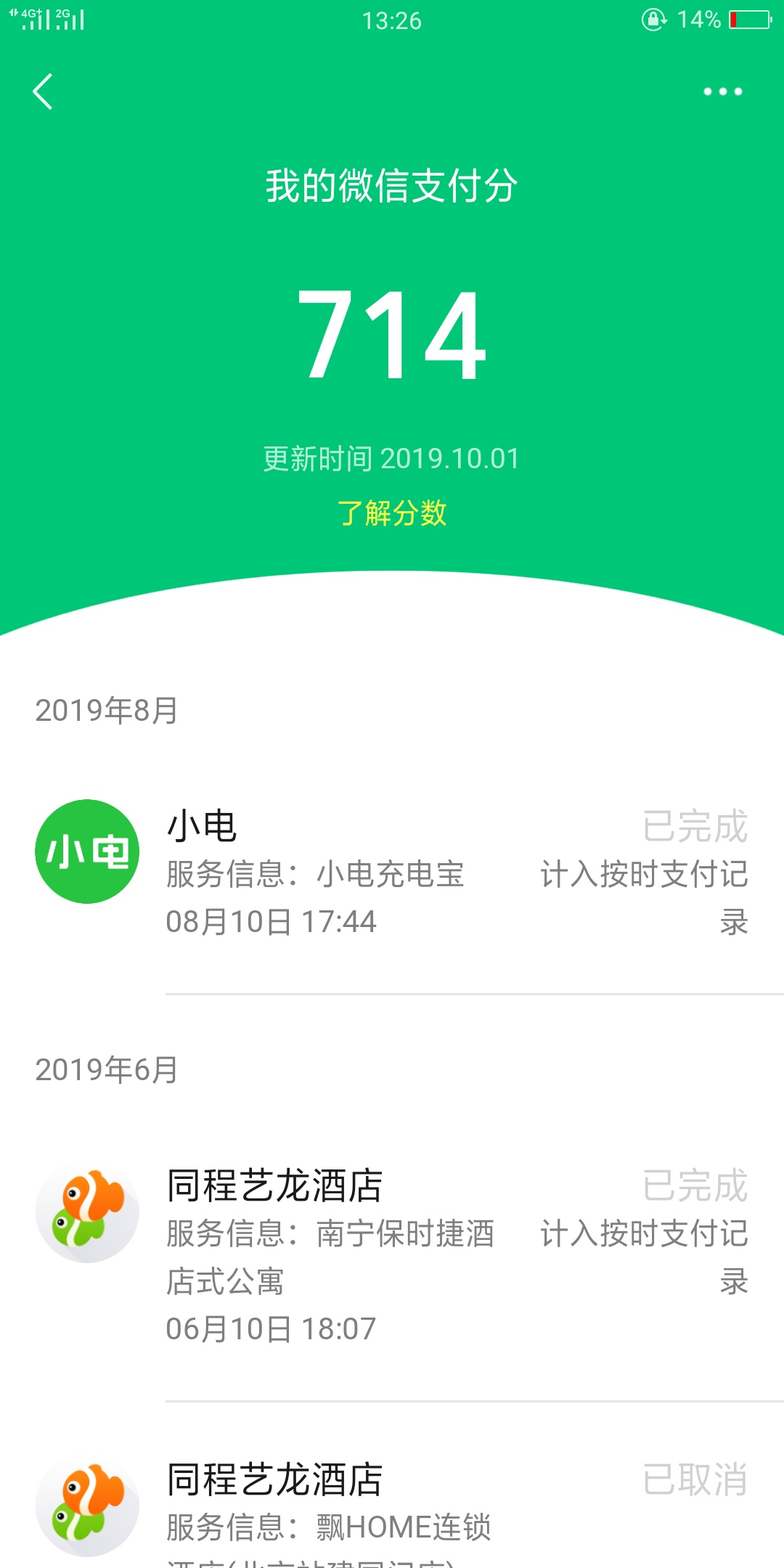 
微信版花呗，操作方法：

下载百度地图，或者高德，微信登录进去，点击打车，然后点54 / 作者:abc382861 / 