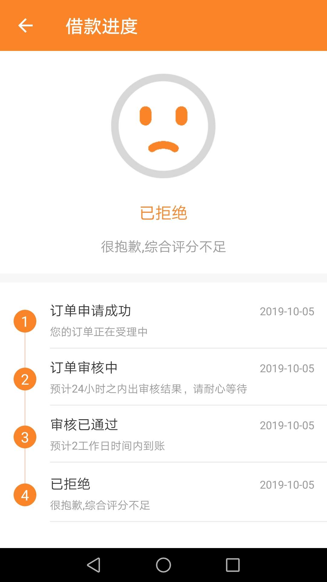 小金鱼，入口狗推短信。早上八点审核通过八点半来回访，接通了不说话就挂了，，我以为50 / 作者:15000084121 / 