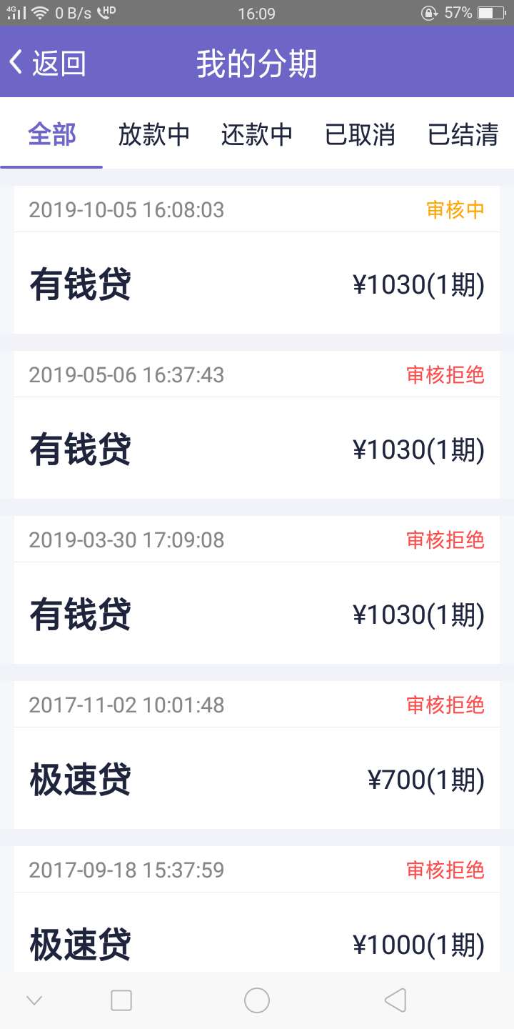 一直在努力

89 / 作者:黒人 / 