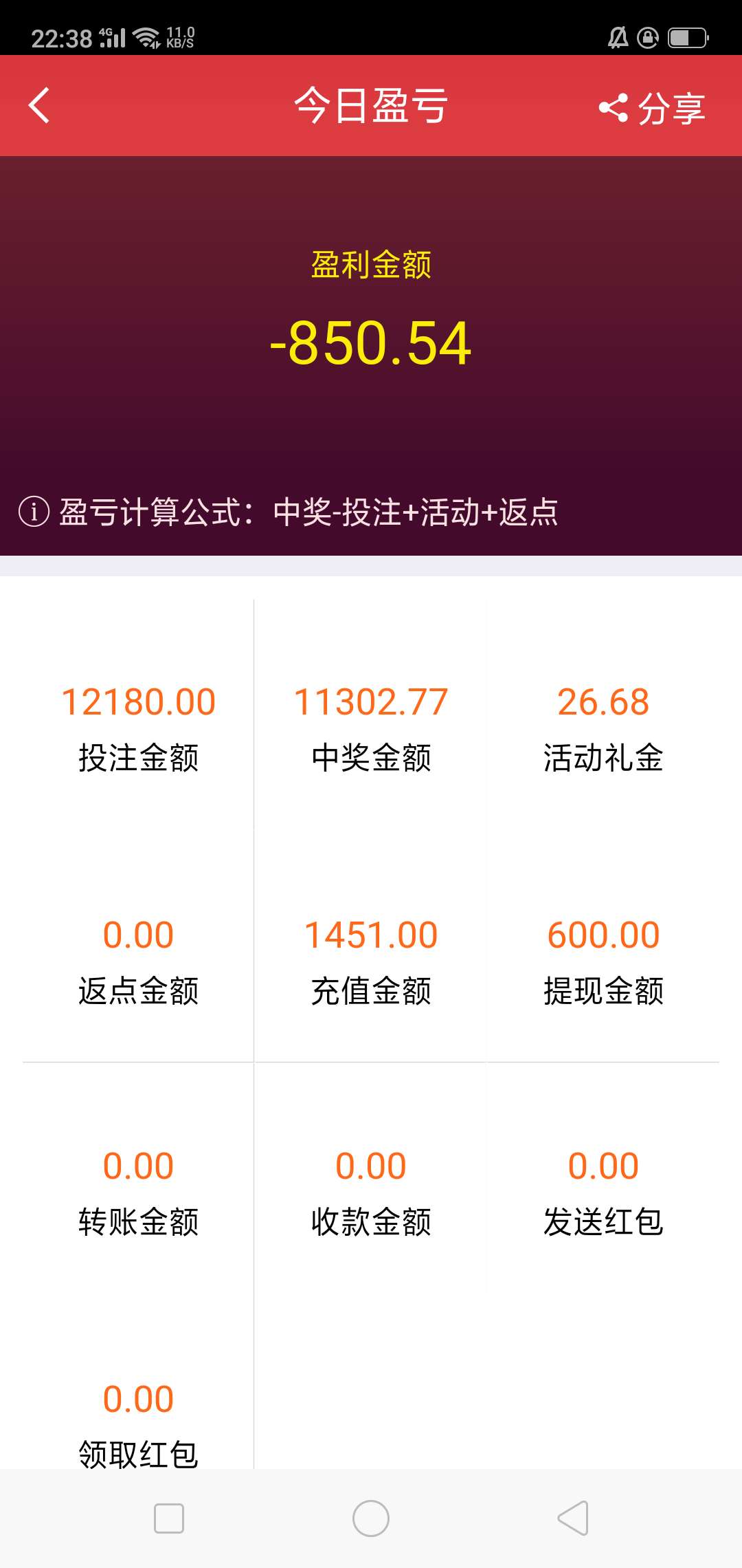 老板贷到手一千又送了


42 / 作者:卡农壹贰零 / 
