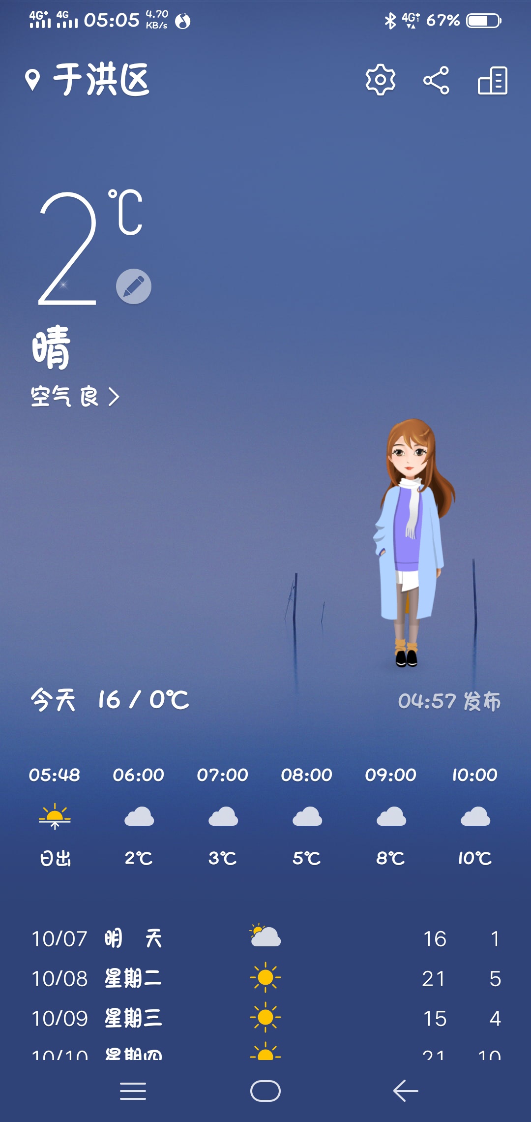 那位赞助一件衣服.太冷了!