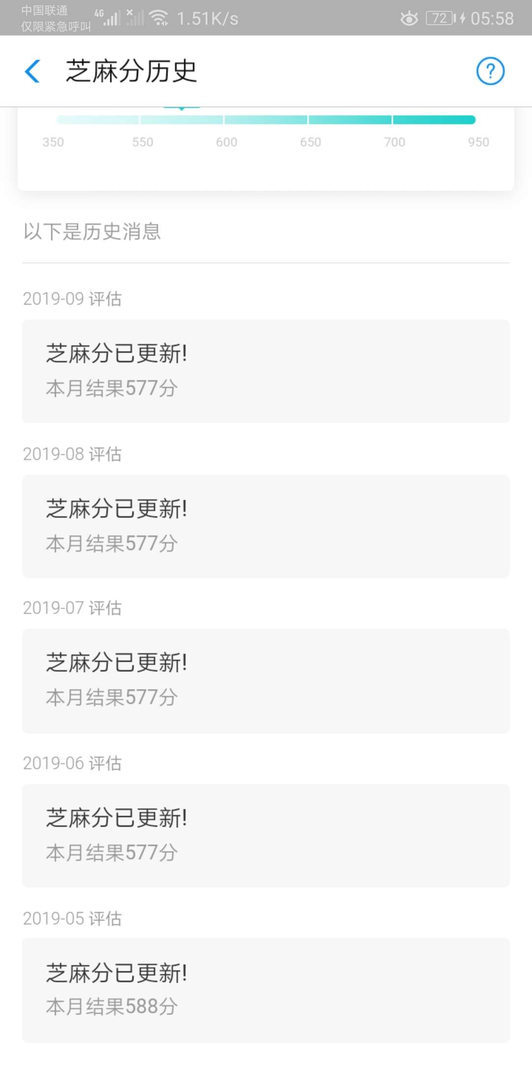 支付宝是真的恶心，逾期了几天，也就逾期了一次，就掉了十几分，半年不涨分，难道这就22 / 作者:独坐街角 / 