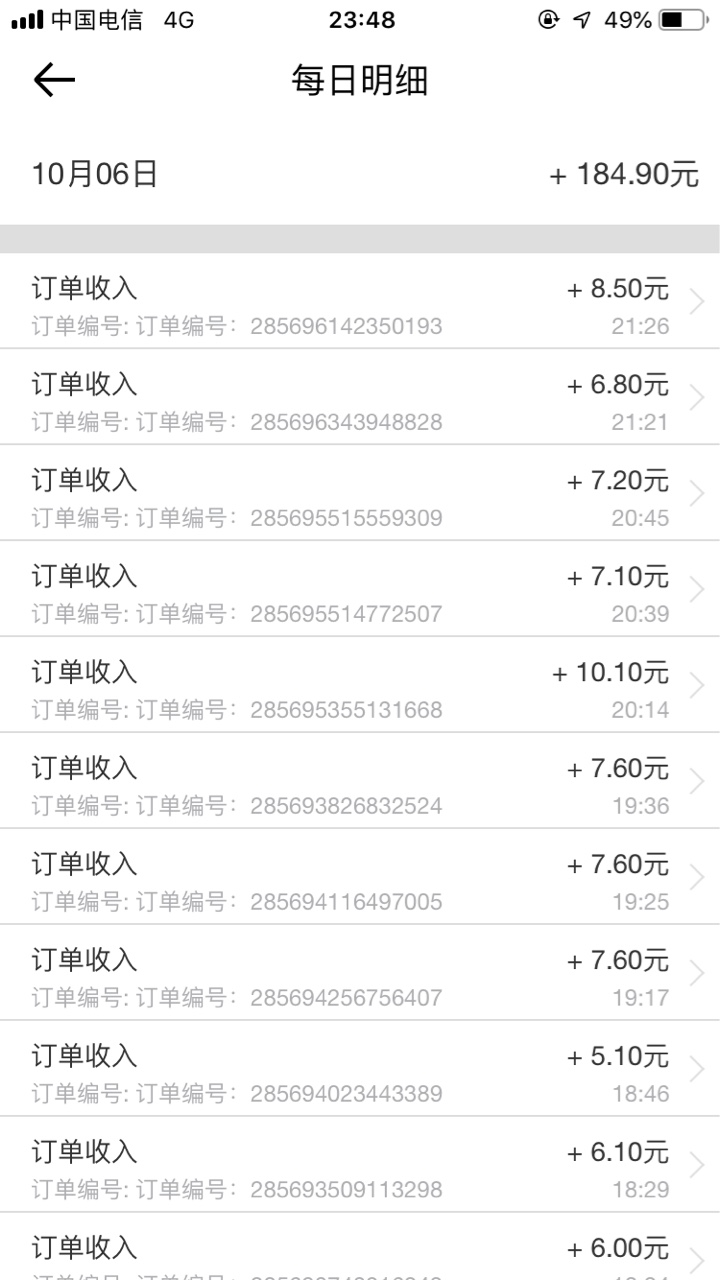 关于最近流行的跑外卖！我在成都春熙路跑饿了么众包～3个月了～开始每天80多～现在每31 / 作者:淘气小撸神 / 