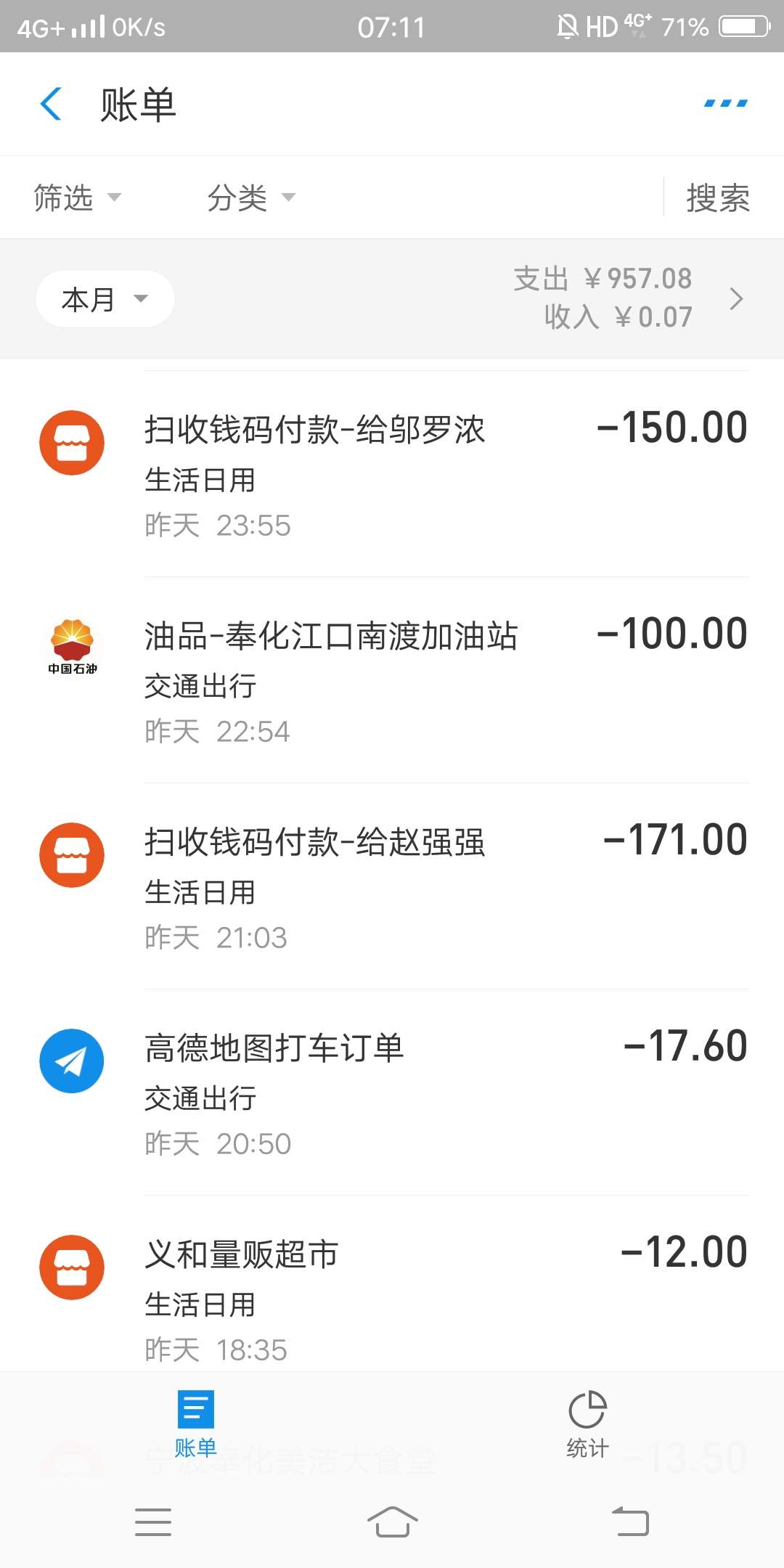约个女娃，开支三笔

37 / 作者:进金岁月 / 