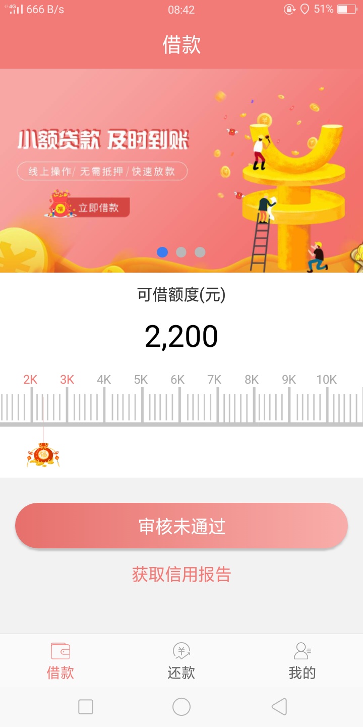 粉红豹，看那个填资料的界面好像是昨天我借过的那个同系列，入口卡农超市，给老哥两个71 / 作者:进步 / 