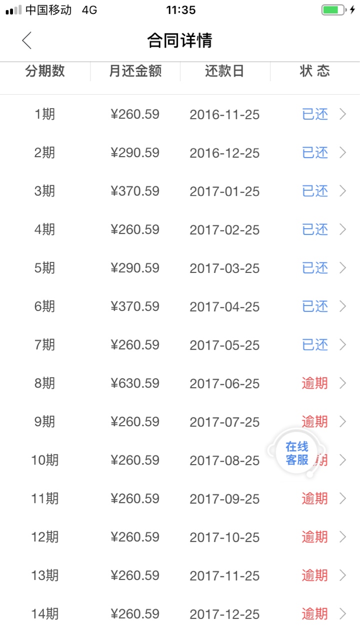 吊大的老哥 问下。这个佰仟。逾期5年了 会不会真的上诉。两年了 这又发来了。

96 / 作者:颜超999 / 
