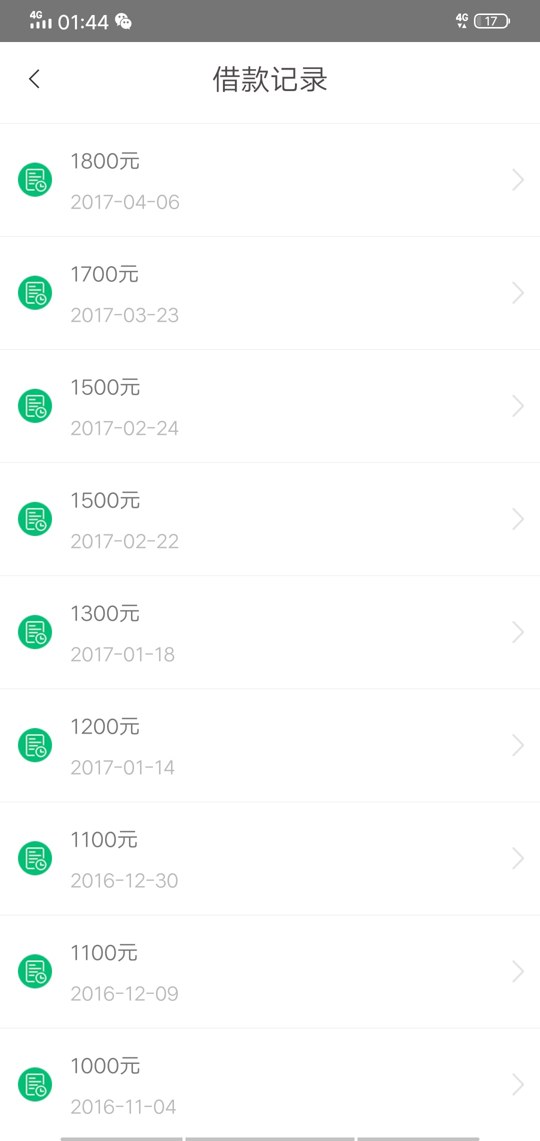 好久之前的口子，打开居然还有额度



32 / 作者:银行信用周转 / 