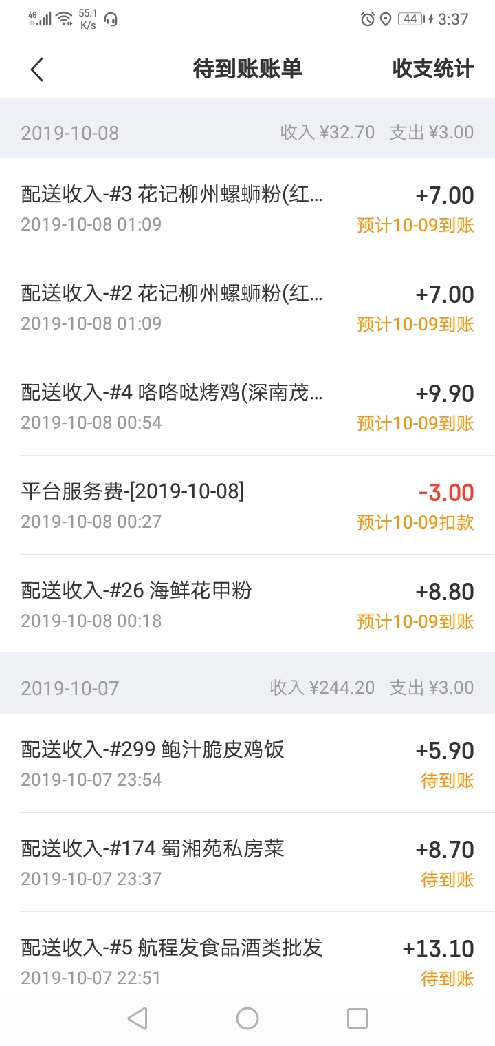 有没有老哥帮分析一下是自己跑好还是加入别人跑好啊。好好做个正常人了，自己有电动车88 / 作者:Ro胡言乱语 / 