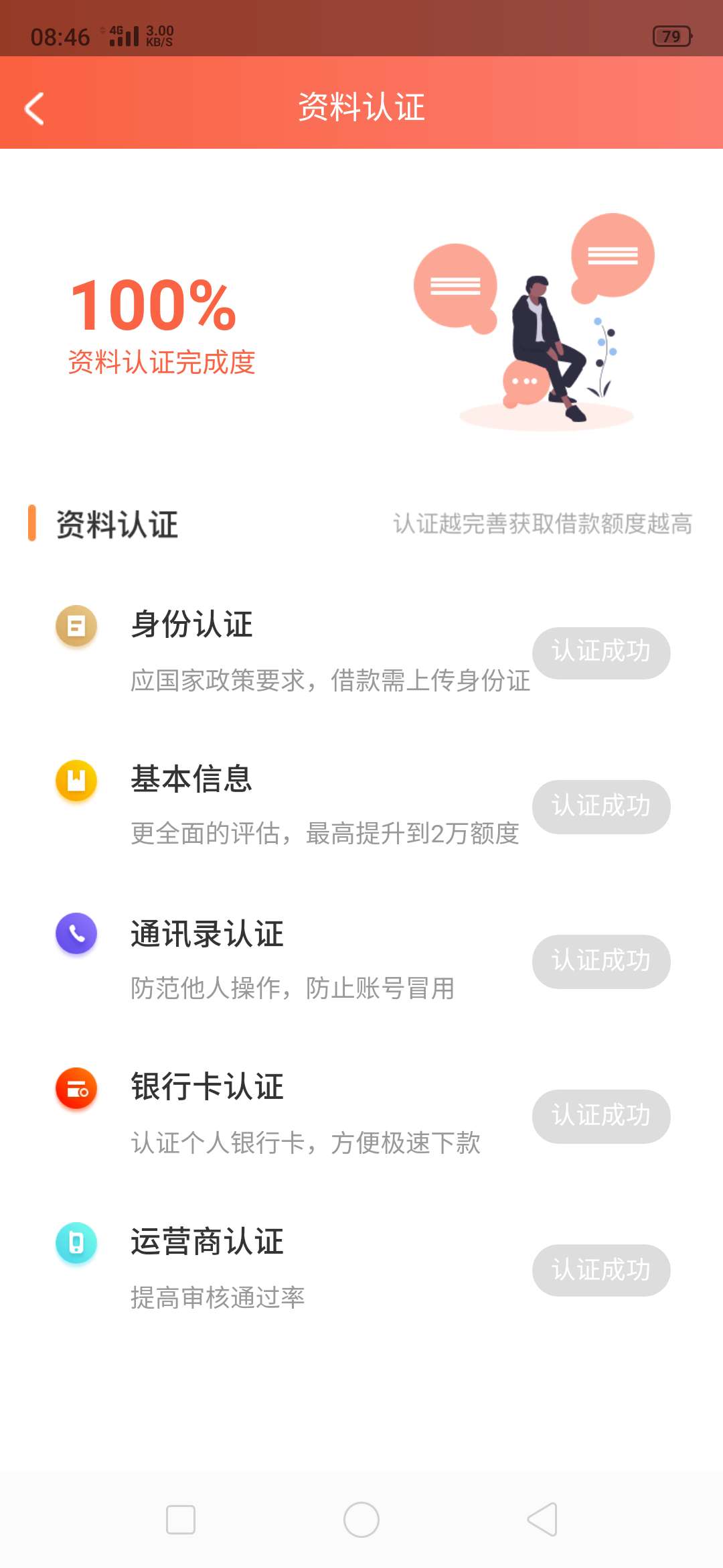 跟风飞行。求过

81 / 作者:vx15061614408 / 