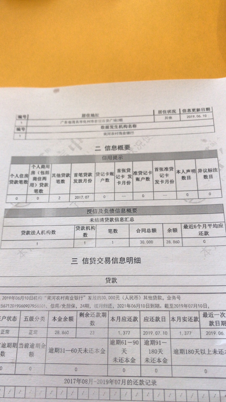 玖富万卡一年，今天终于还完。还有玖富万卡一年，今天终于还完。还有24000的88 / 作者:零点冲破 / 