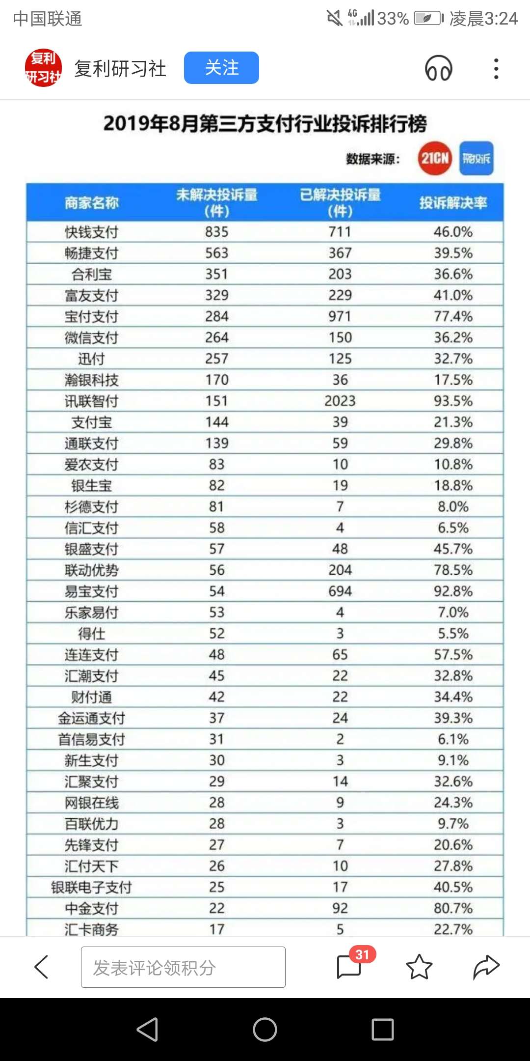 国家即将出手，高利贷，套路贷无处藏身，第三方支付也加速灭亡。今年的冬天提前到来，0 / 作者:445566 / 