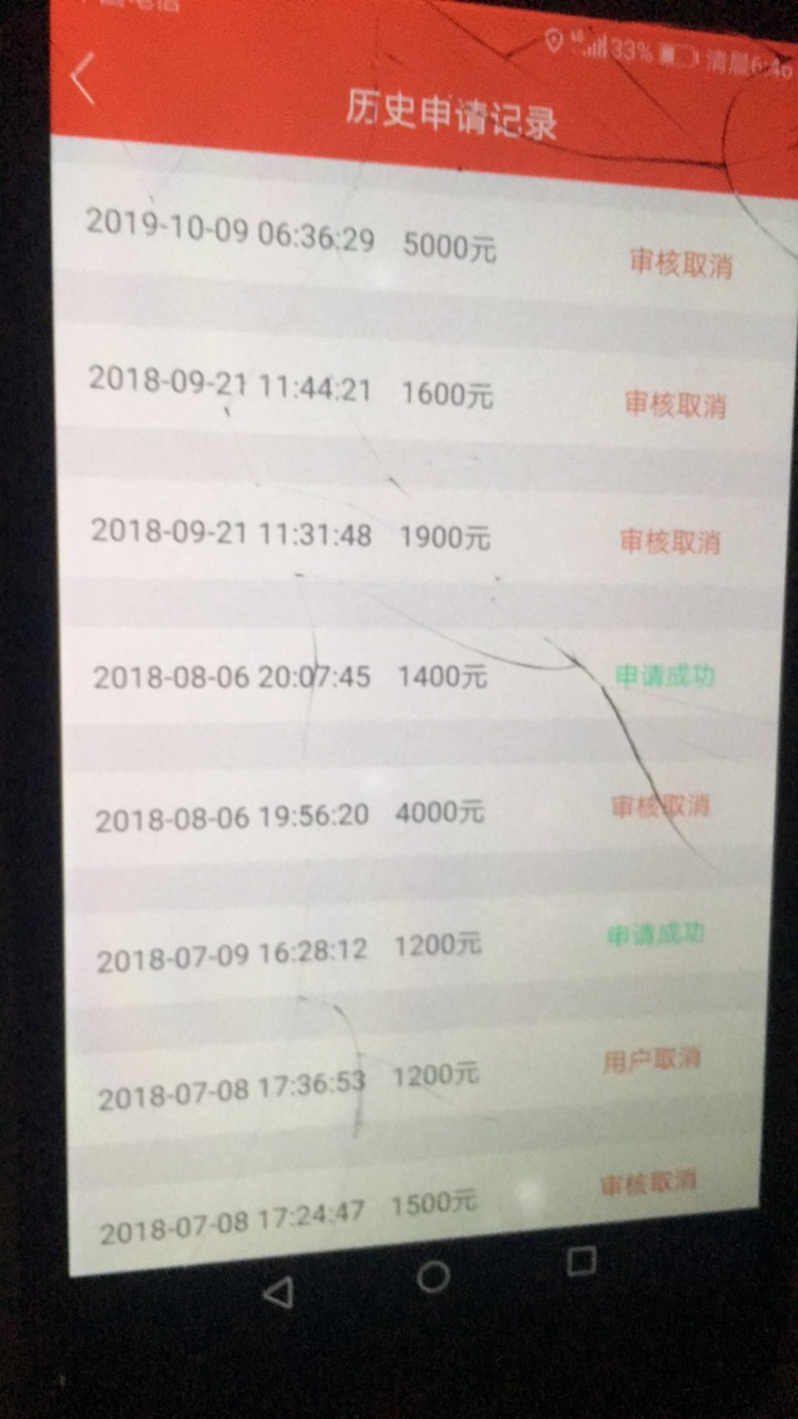 养了两年，今年qz上岸三个月了 征信的gp的全部qz，你要能给我过了我喊你爹 么么哒


47 / 作者:被吃的羊 / 