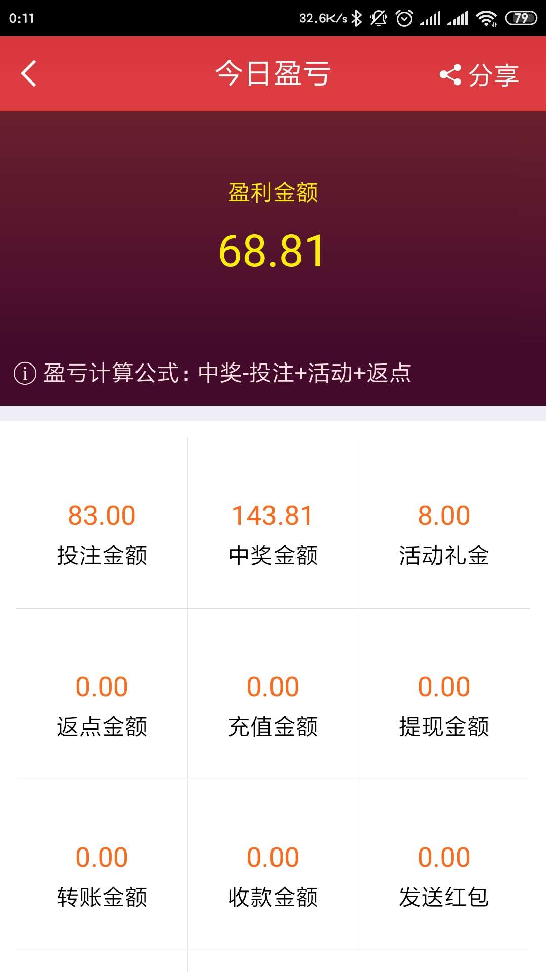 一晚上我姐我哥加上3个朋友心累






48 / 作者:liushao98 / 