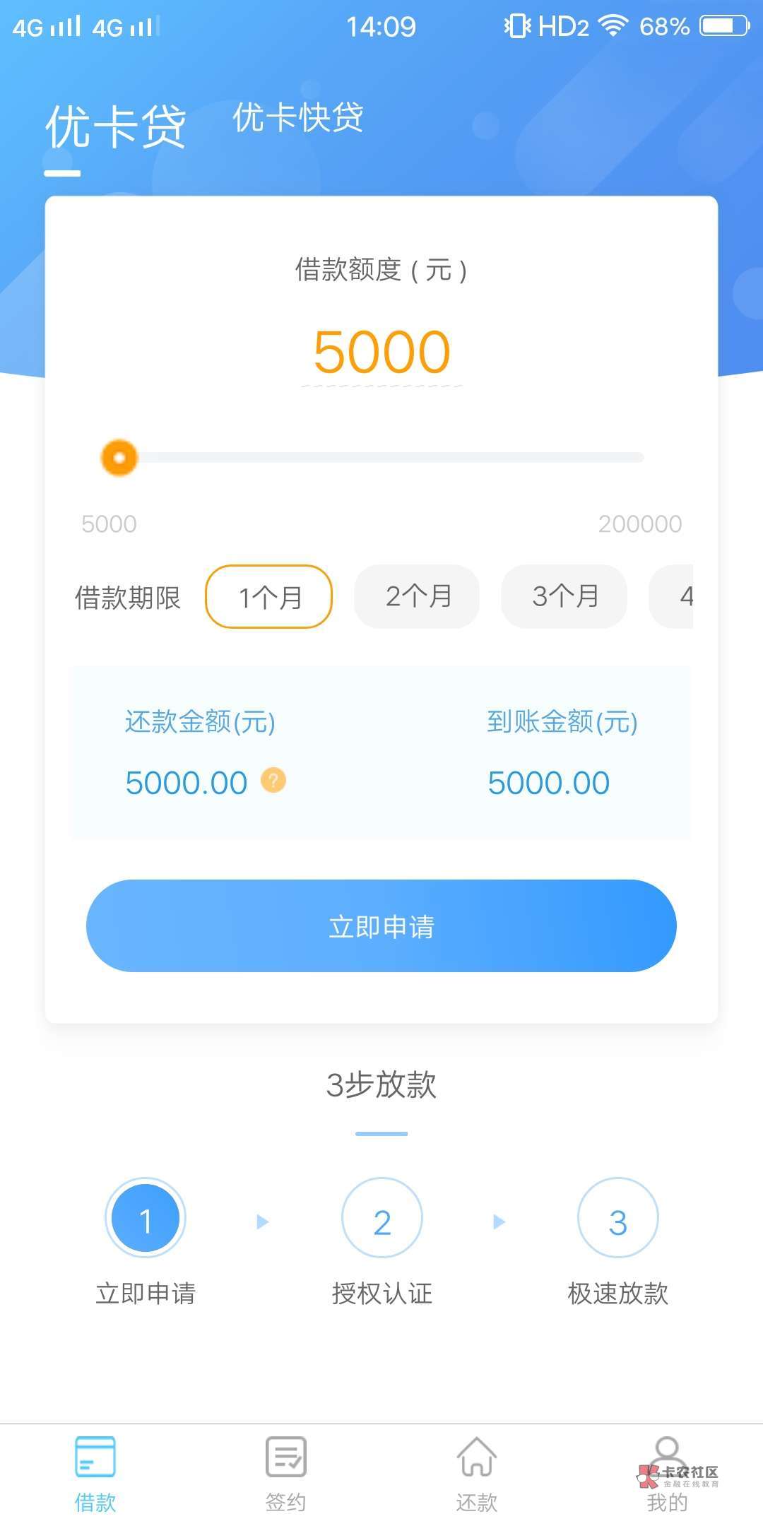 老哥们帮我看看,优卡贷放款中稳吗,上面一千的是客服加我微信告诉我先给我一千,一千21 / 作者:panqiang9966 /