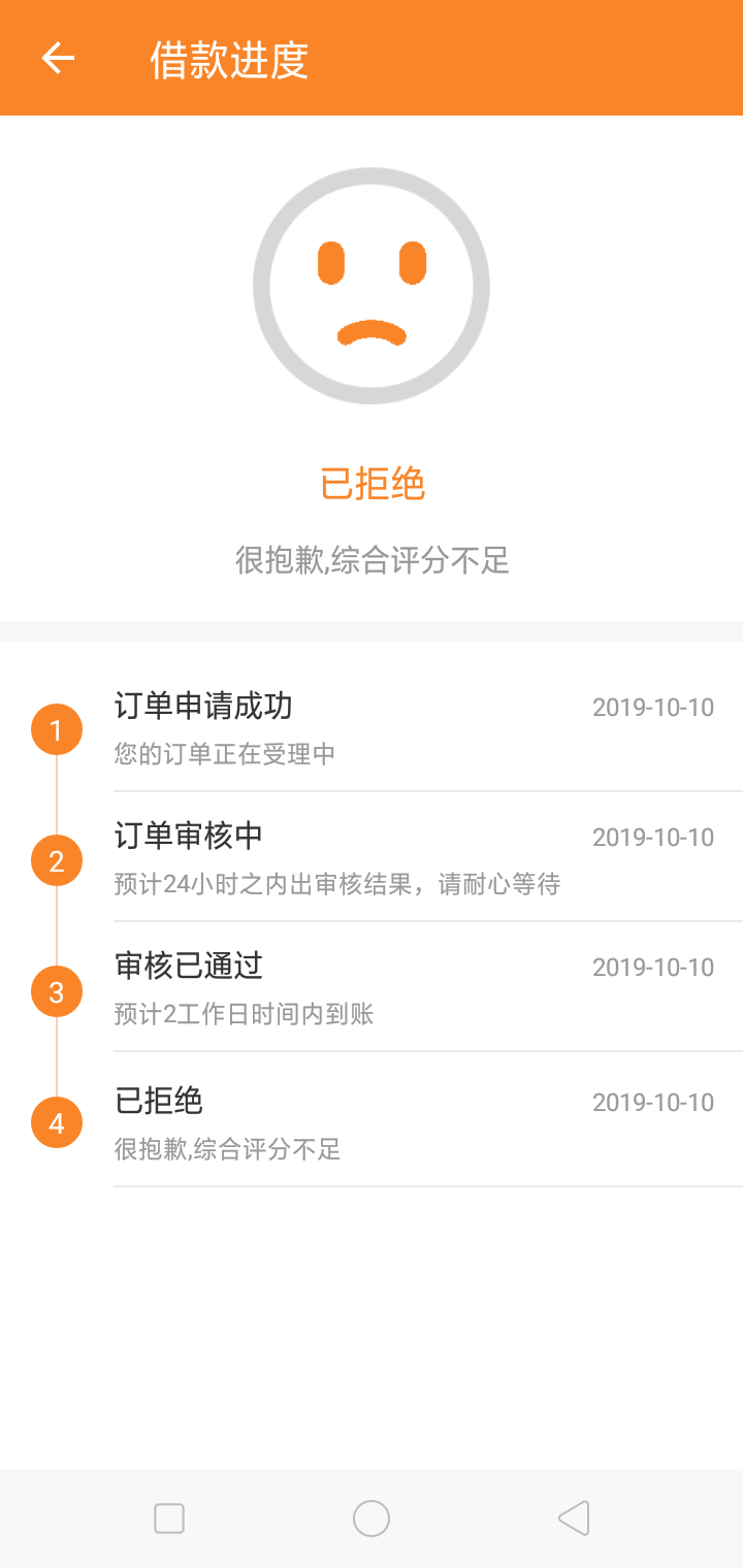 短信链接小金鱼，一天等待这个结果，不知道有没有回访，手机设置自动拦截。

82 / 作者:卡卡146 / 