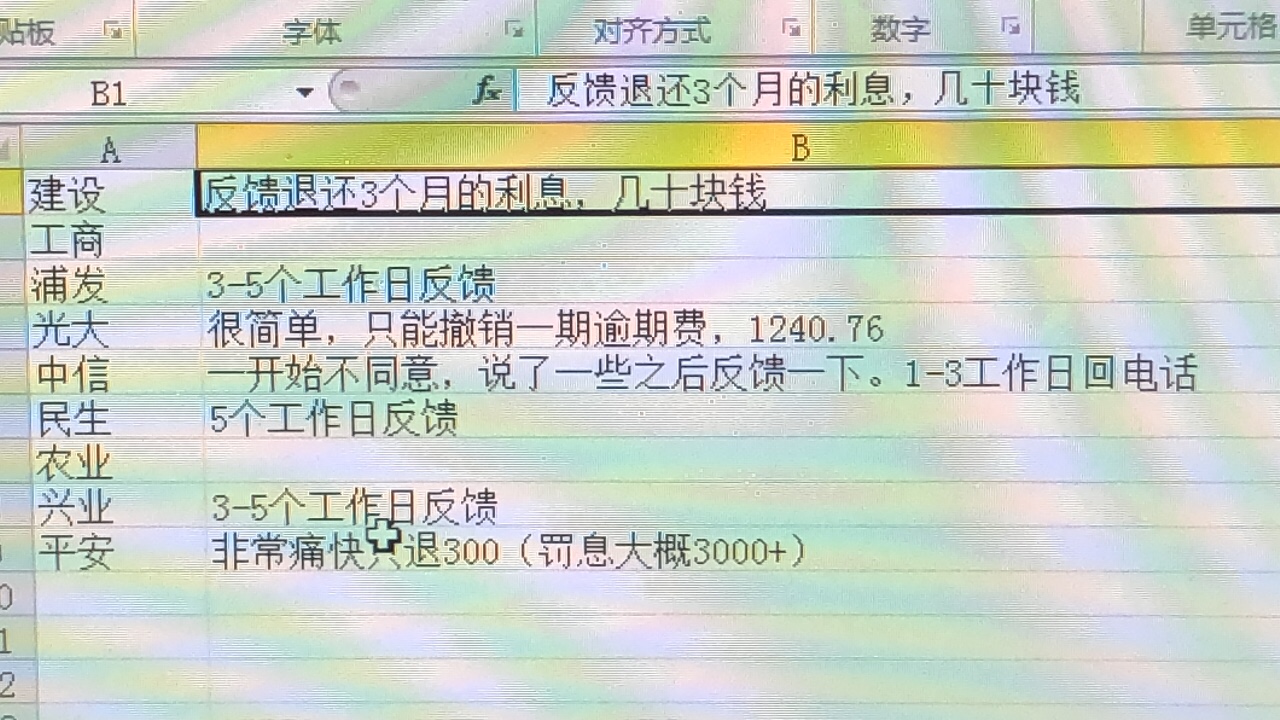 按照老哥的方法，打了银行电话，其中最痛快的就是平安银行。其他银行一开始都是不行。90 / 作者:某只小羊 / 