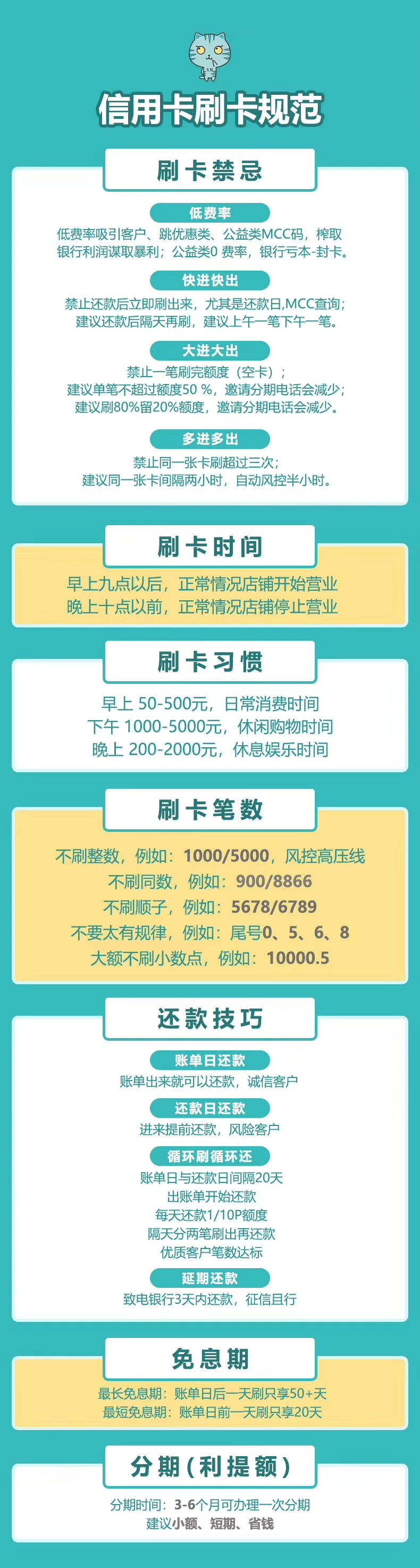 信用卡使用注意事项

86 / 作者:概率哥147258 / 
