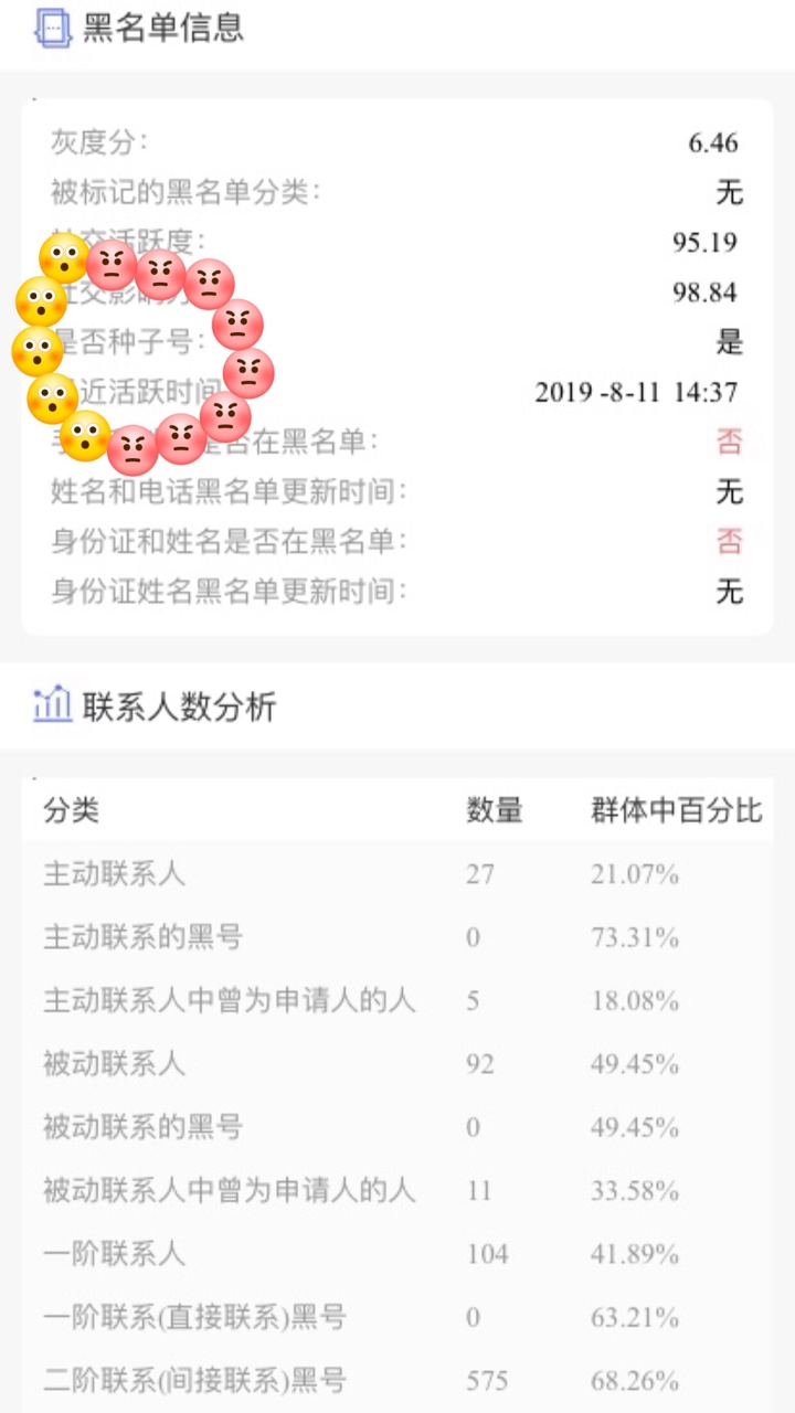 我这样就不用试水了吧


59 / 作者:小姐姐要翻身 / 
