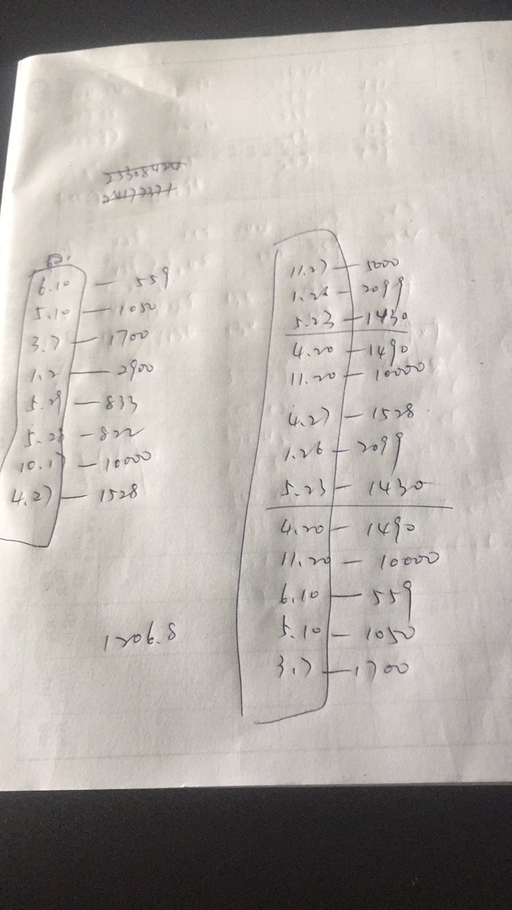 海尔消费金融能不能协商还本金的？利息太高了，还不起，算了一下本金15000左右要还31094 / 作者:_李 / 