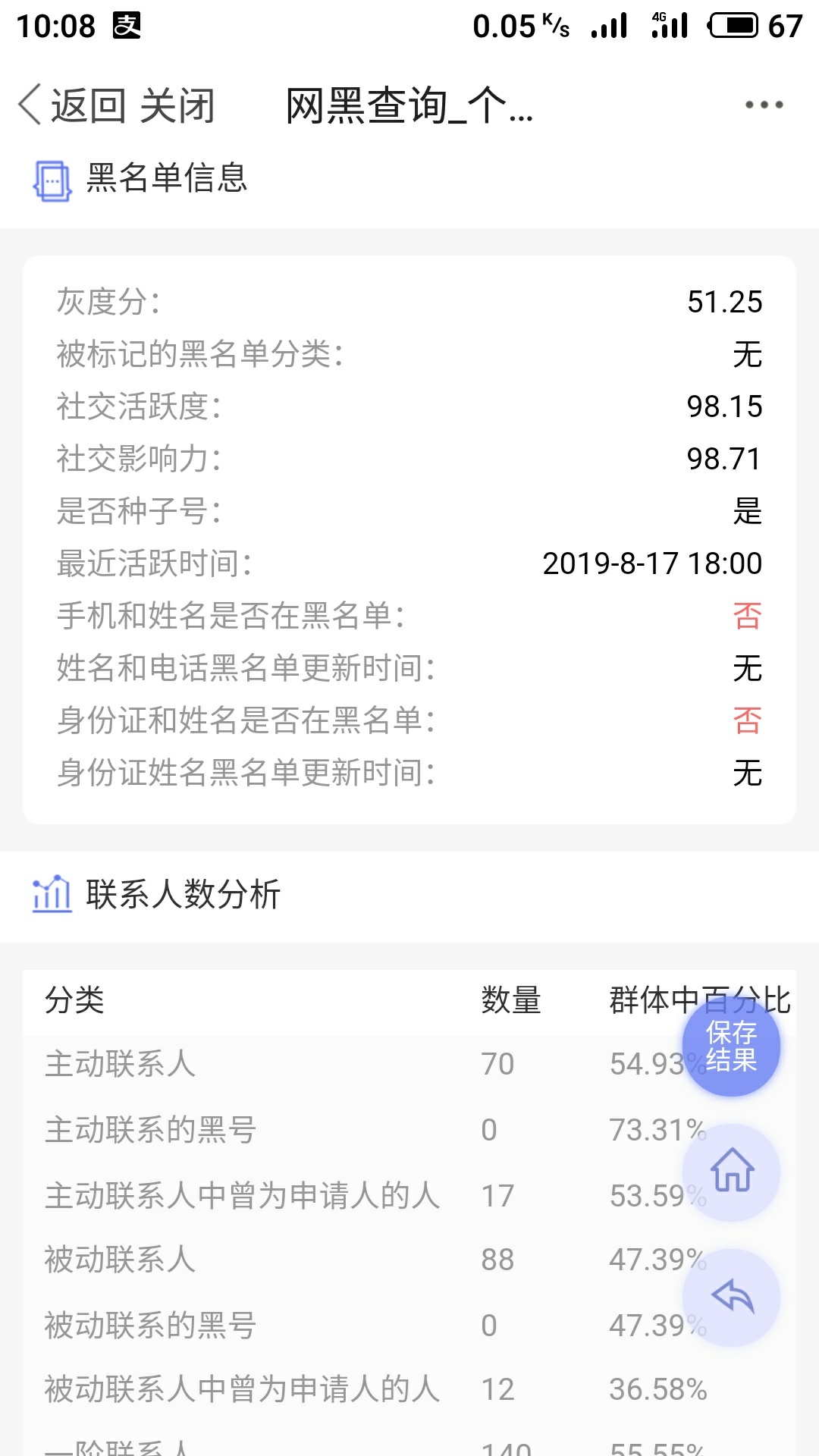我这样就不用试水了吧


51 / 作者:雅音 / 