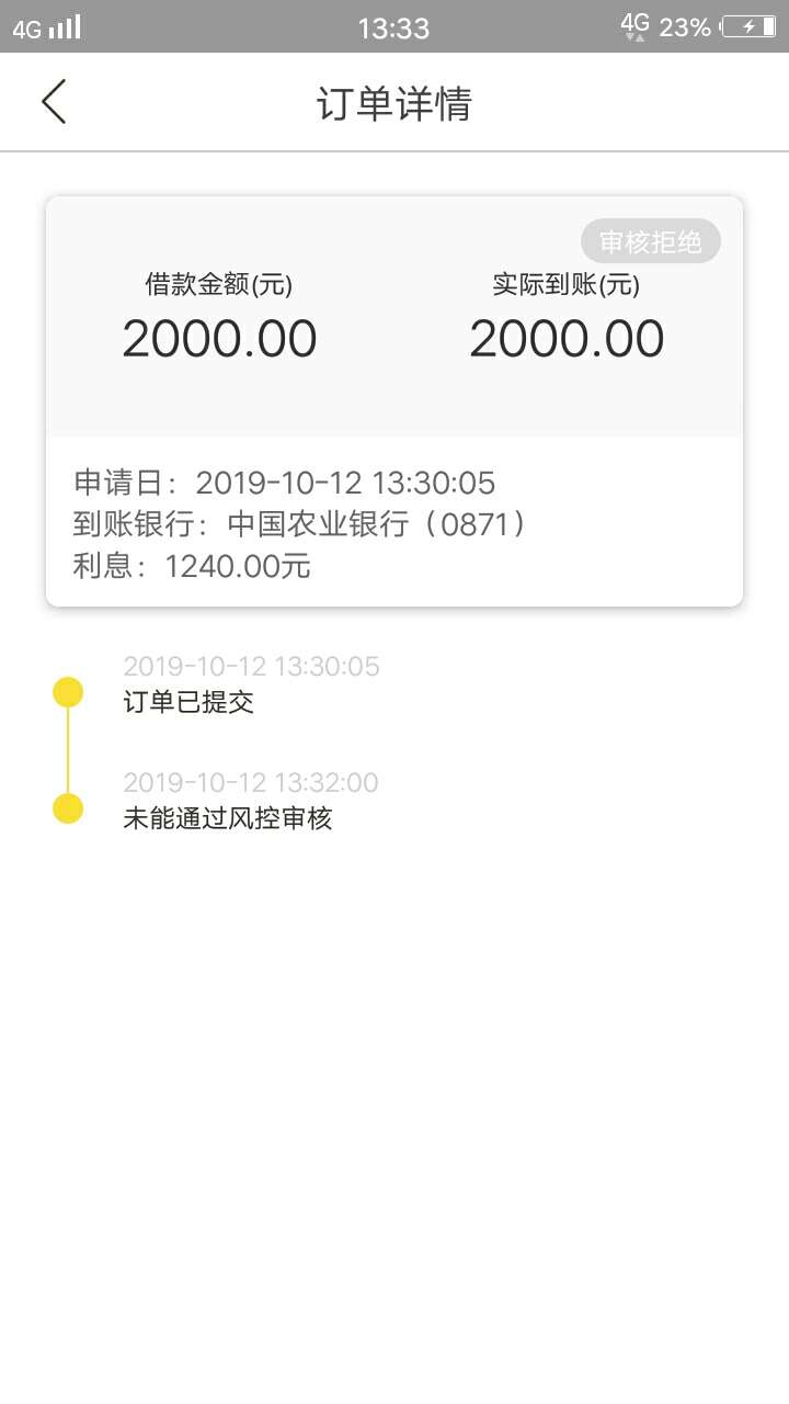 你们的群利花，白激动一场

86 / 作者:lylLYL1314 / 