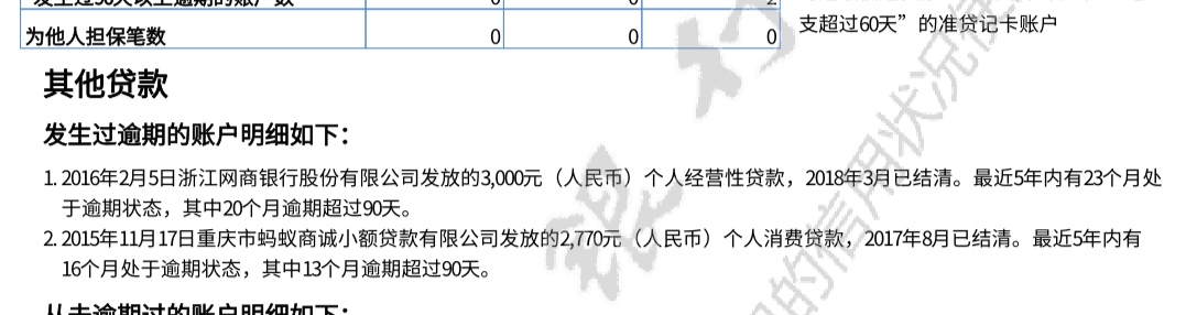 两年了就给下了一个


65 / 作者:跑路小丑 / 