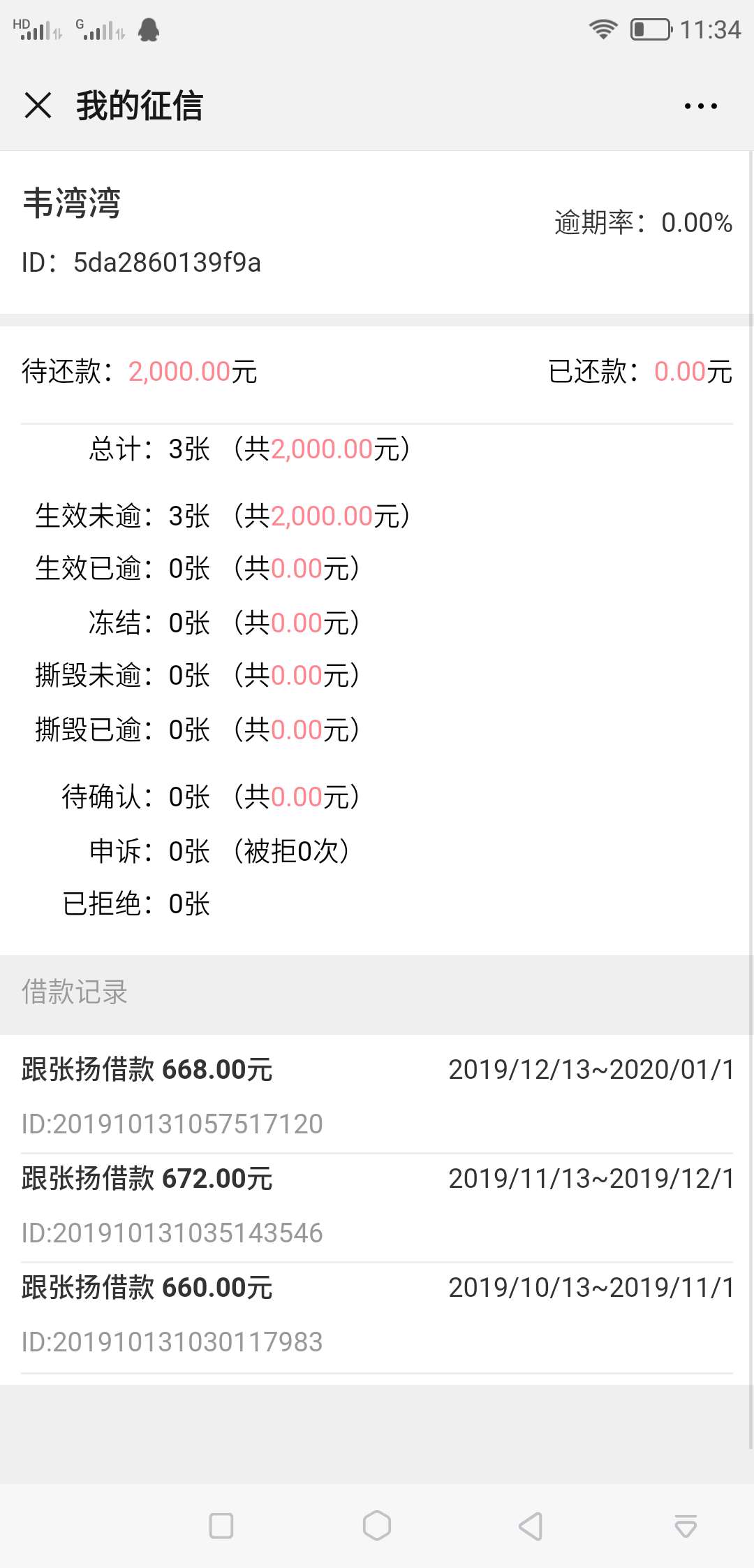 没钱了还被骗。，，东拼西筹的，，，卡龙上的骗子真多。。今天我女儿的生日，这样对我0 / 作者:qiqimomo / 
