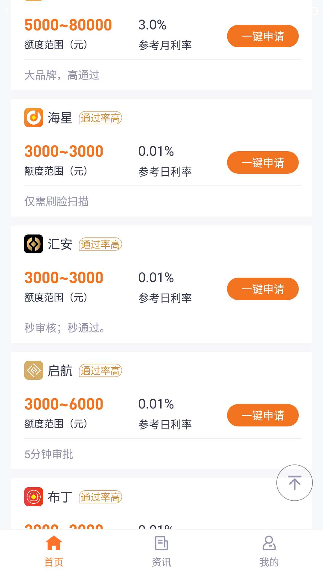 立借gp复活，白屁股们速度去撸，我全聚德

25 / 作者:就必须强制上岸 / 