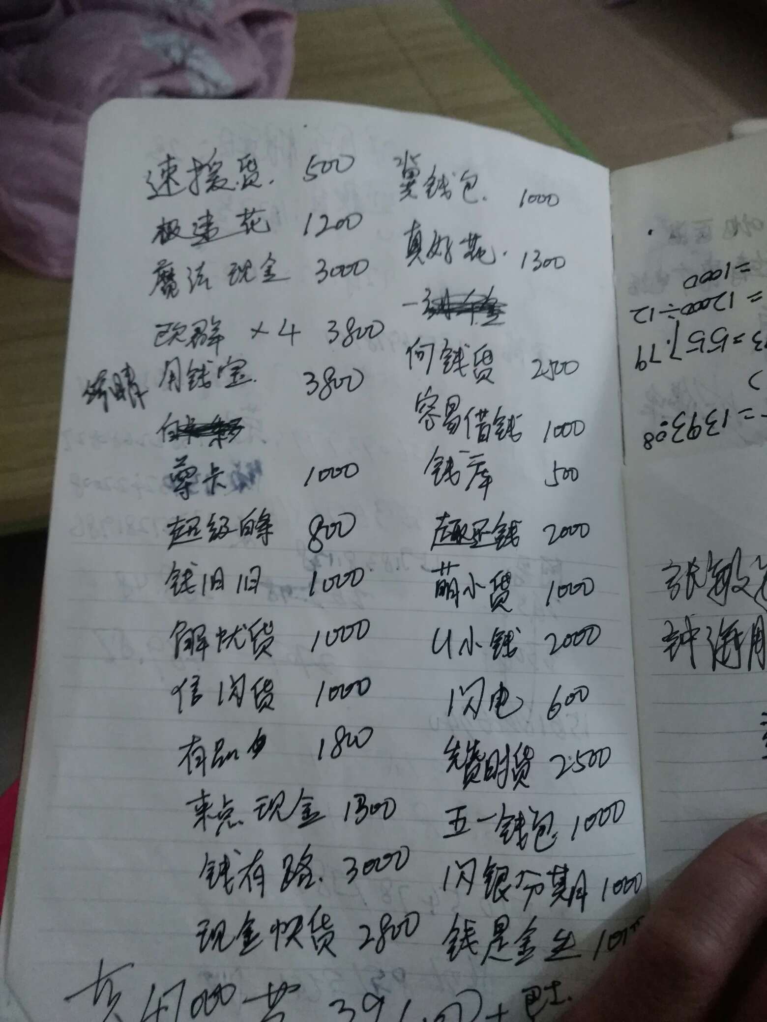 看到以前强制时候的口子


29 / 作者:小嫩模终结者 / 