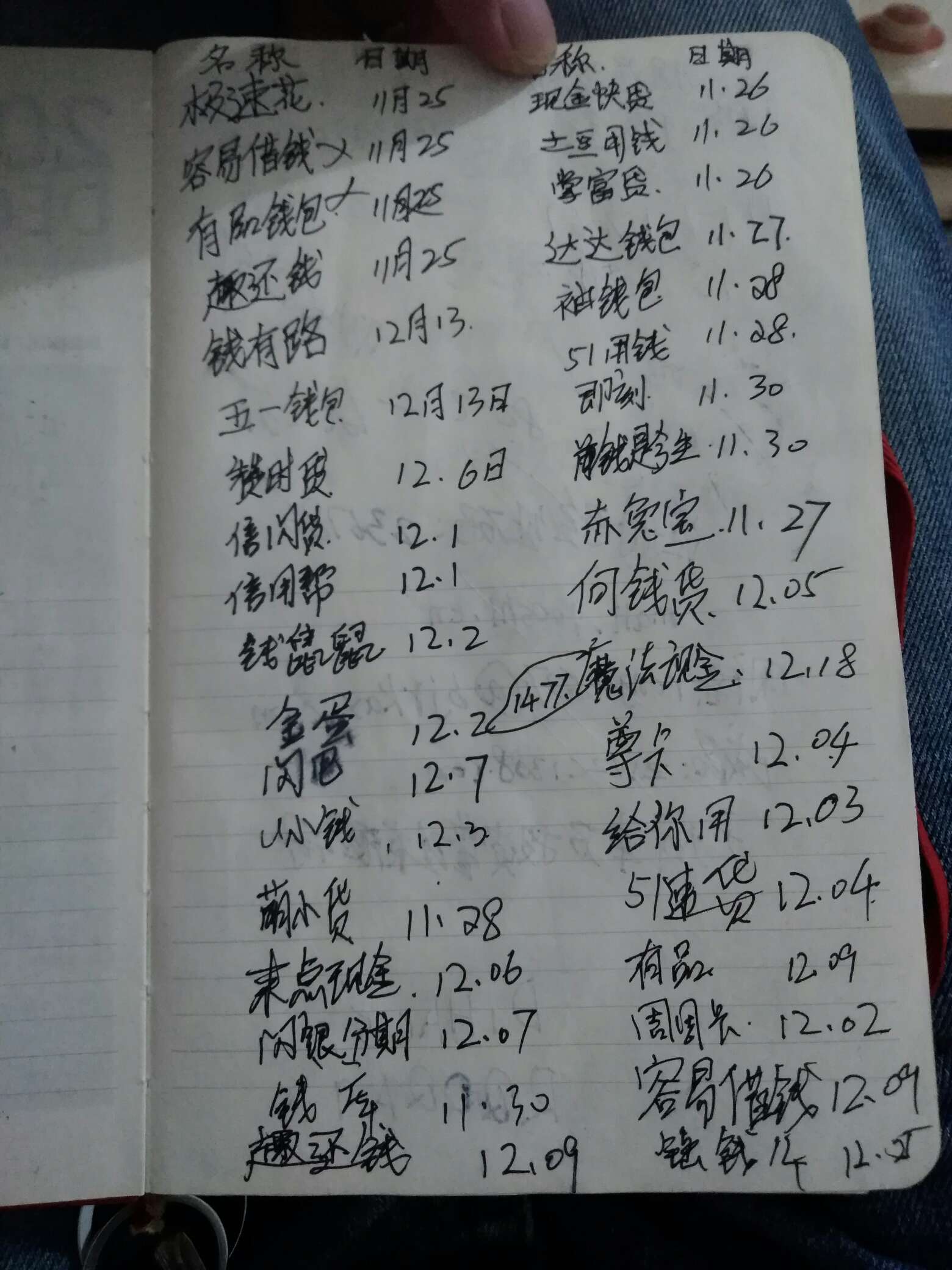 看到以前强制时候的口子


84 / 作者:小嫩模终结者 / 