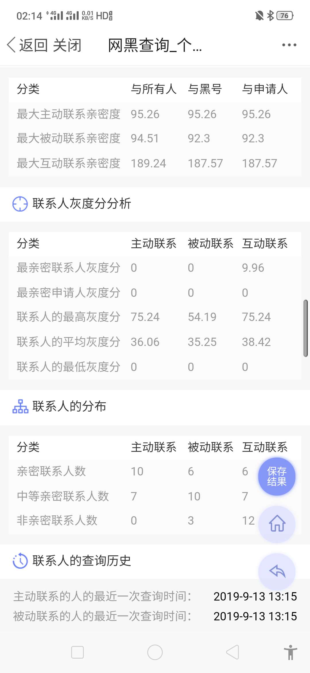 下一个








97 / 作者:很尴尬fygy / 