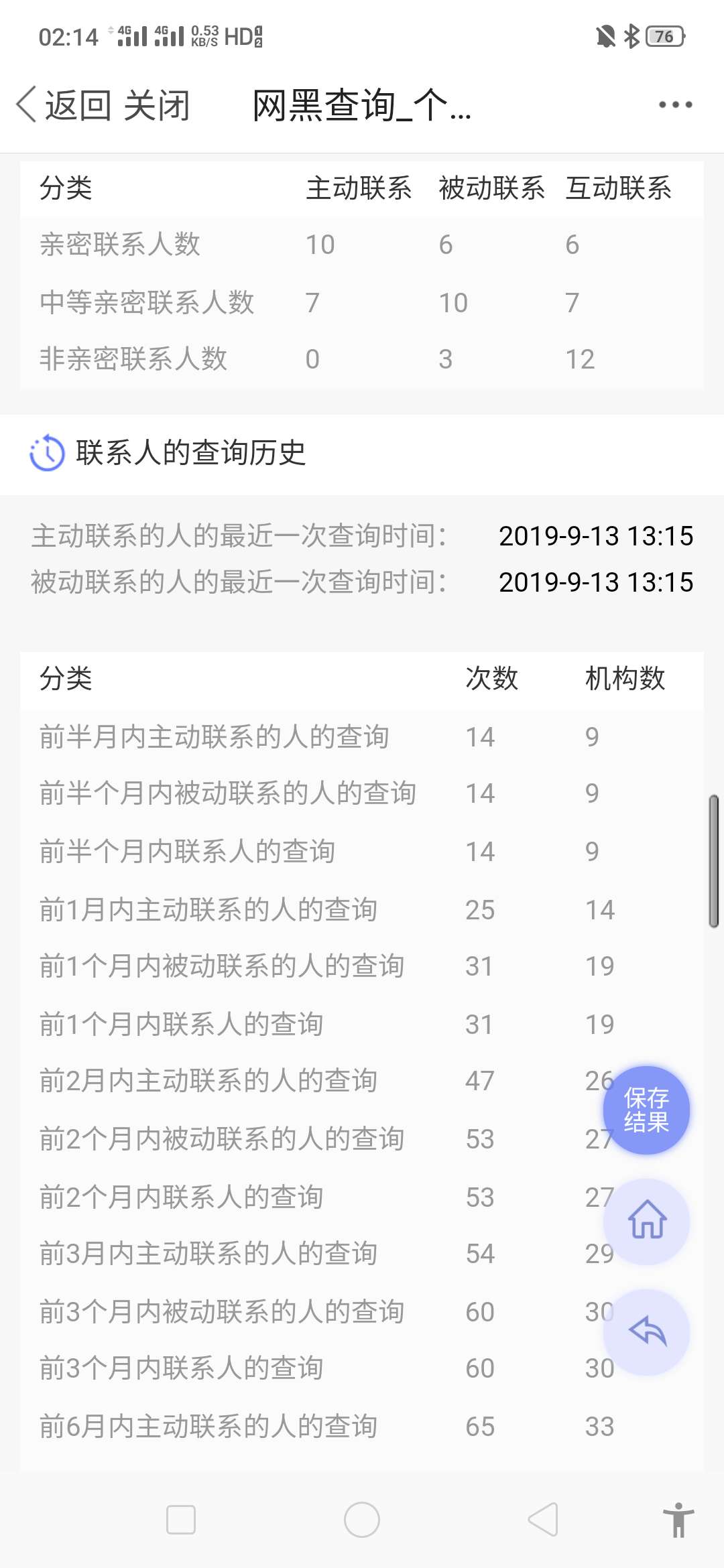 下一个








91 / 作者:很尴尬fygy / 