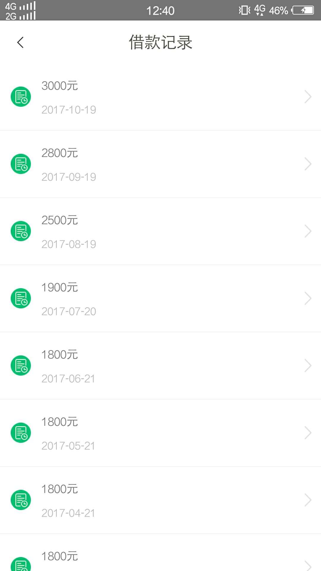 历时2天，终于下款成功了

12 / 作者:坚果拌饭 / 