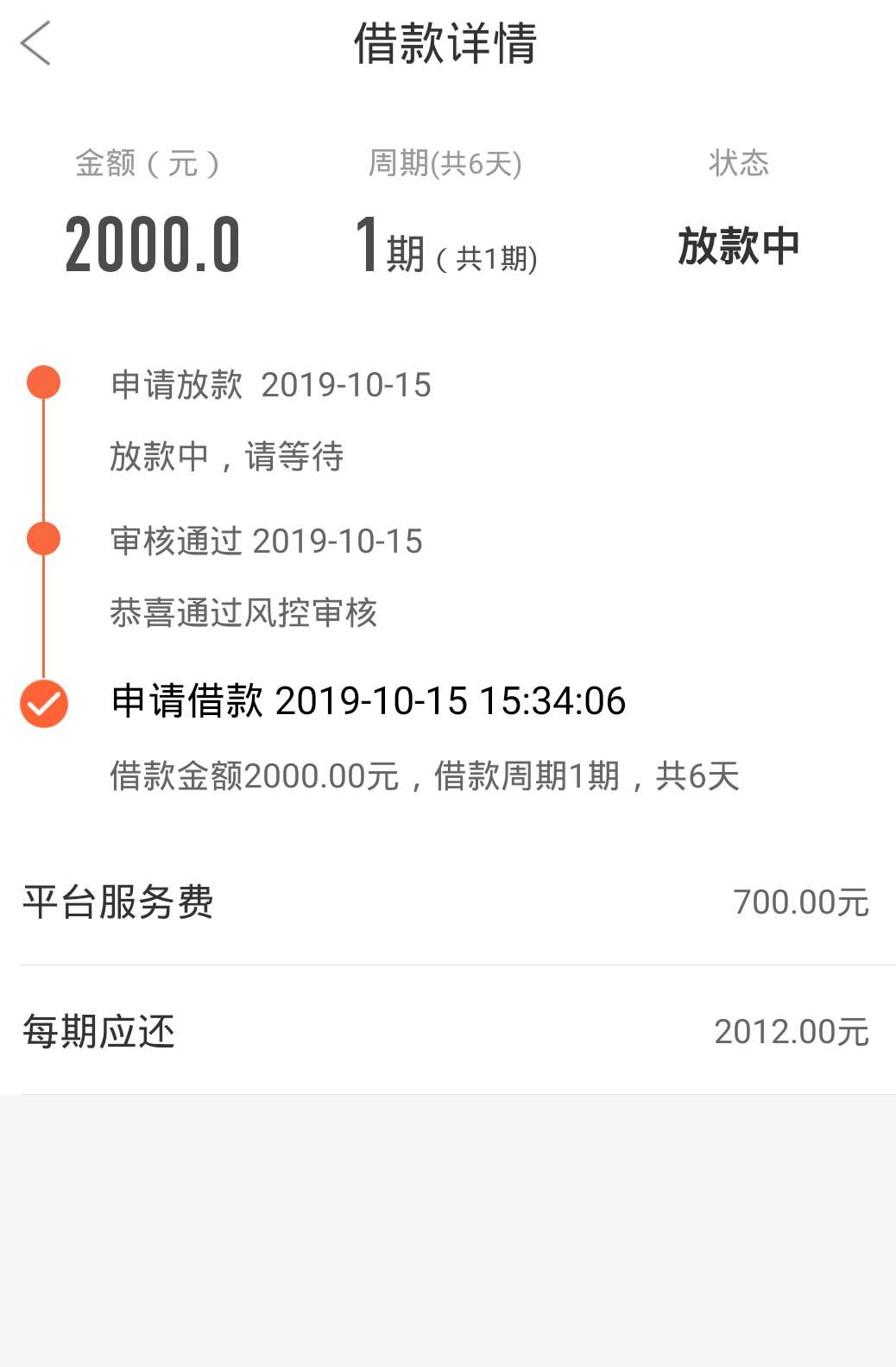 老哥们，朋友申请的，已到账，叫借钱包。入口是微信gt给她发的链接。我不是t。


94 / 作者:゜心如止水 / 