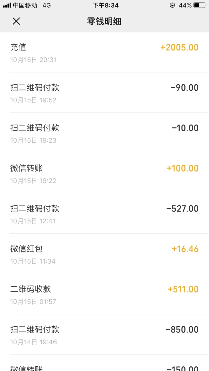 闪电借款万年没额度，刚点进去竟然有600额度，到账



19 / 作者:kq836723992 / 