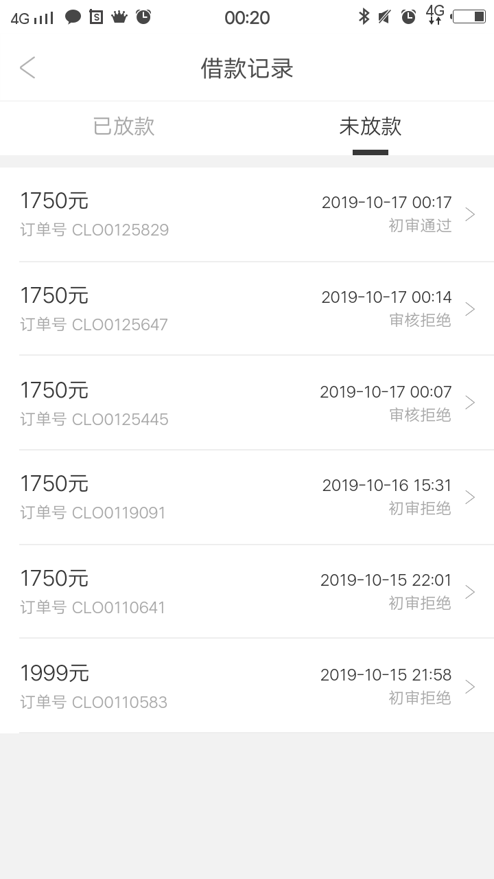    不知道稳不稳   连续几推了  初审通过了

94 / 作者:久伴不走 / 