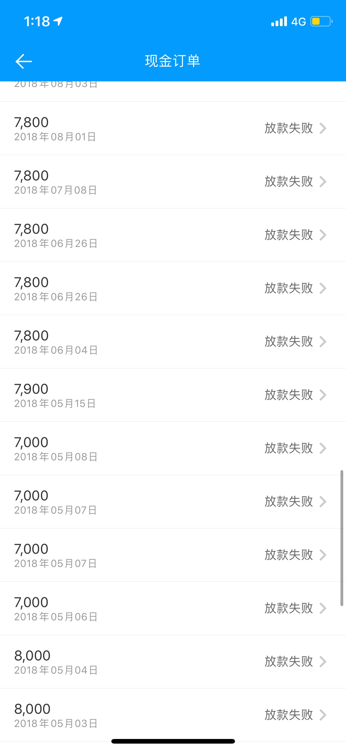 来分期稳了！！！









88 / 作者:彪悍 / 