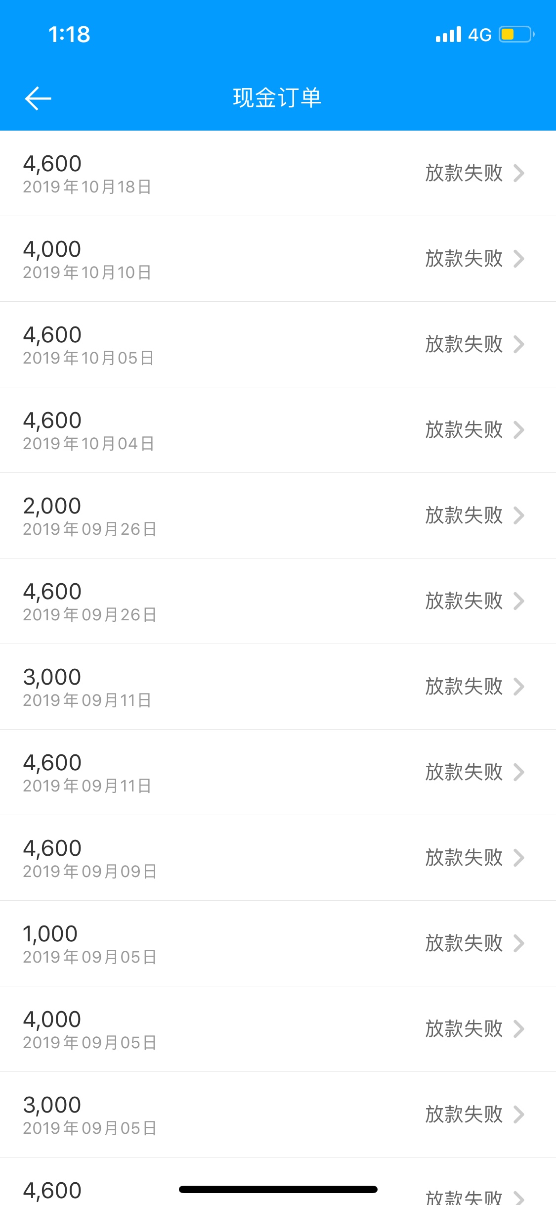 来分期稳了！！！









23 / 作者:彪悍 / 