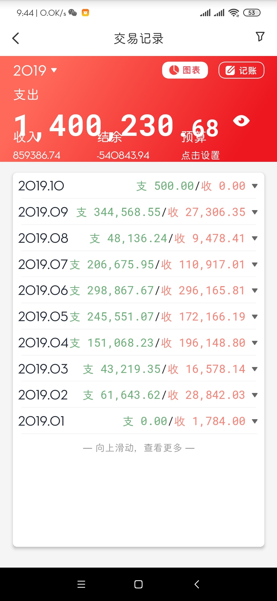  云闪付退款到底有没有成功的，求有的老哥告知，感谢

78 / 作者:你好十月 / 