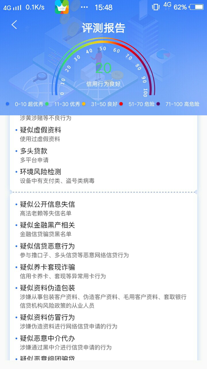 有哪位大神能告诉我一下，这是平台是真是假，评估测试，又是什么情况




92 / 作者:天涯浪子！ / 