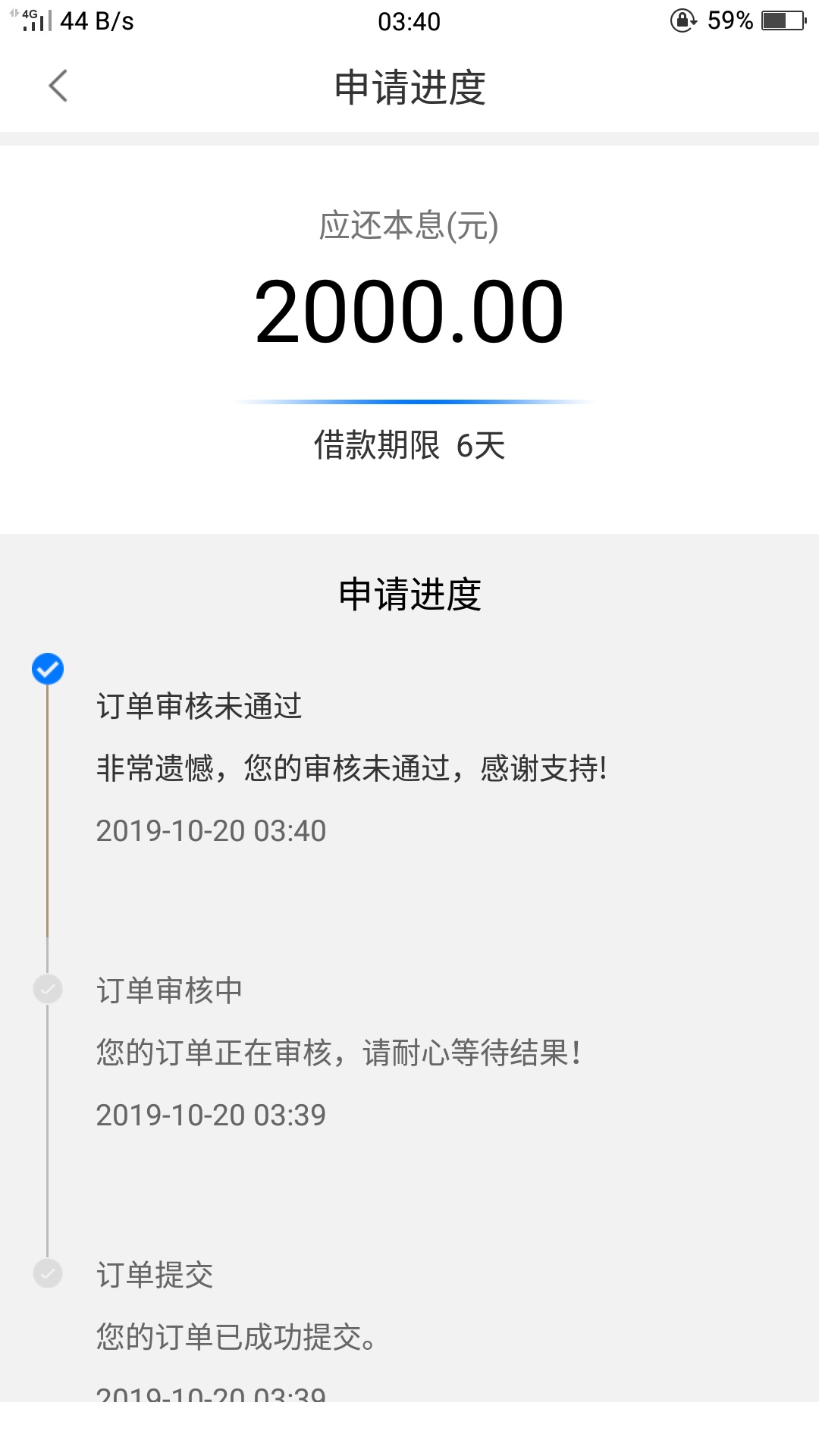 小霸王，我他妈还真的去冲了

21 / 作者:fhvcxxg / 
