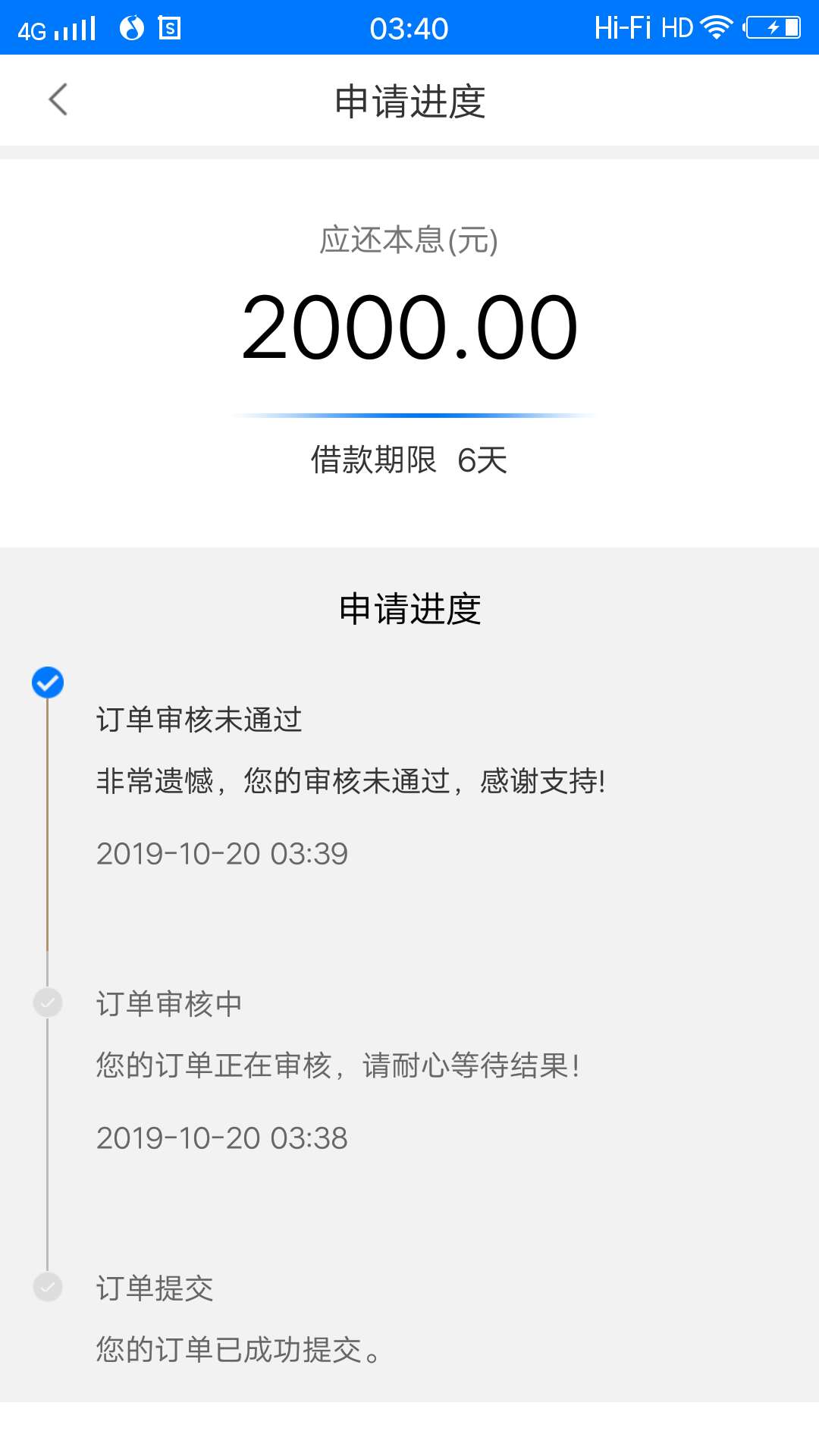 小霸王，我他妈还真的去冲了

27 / 作者:Fucuu / 